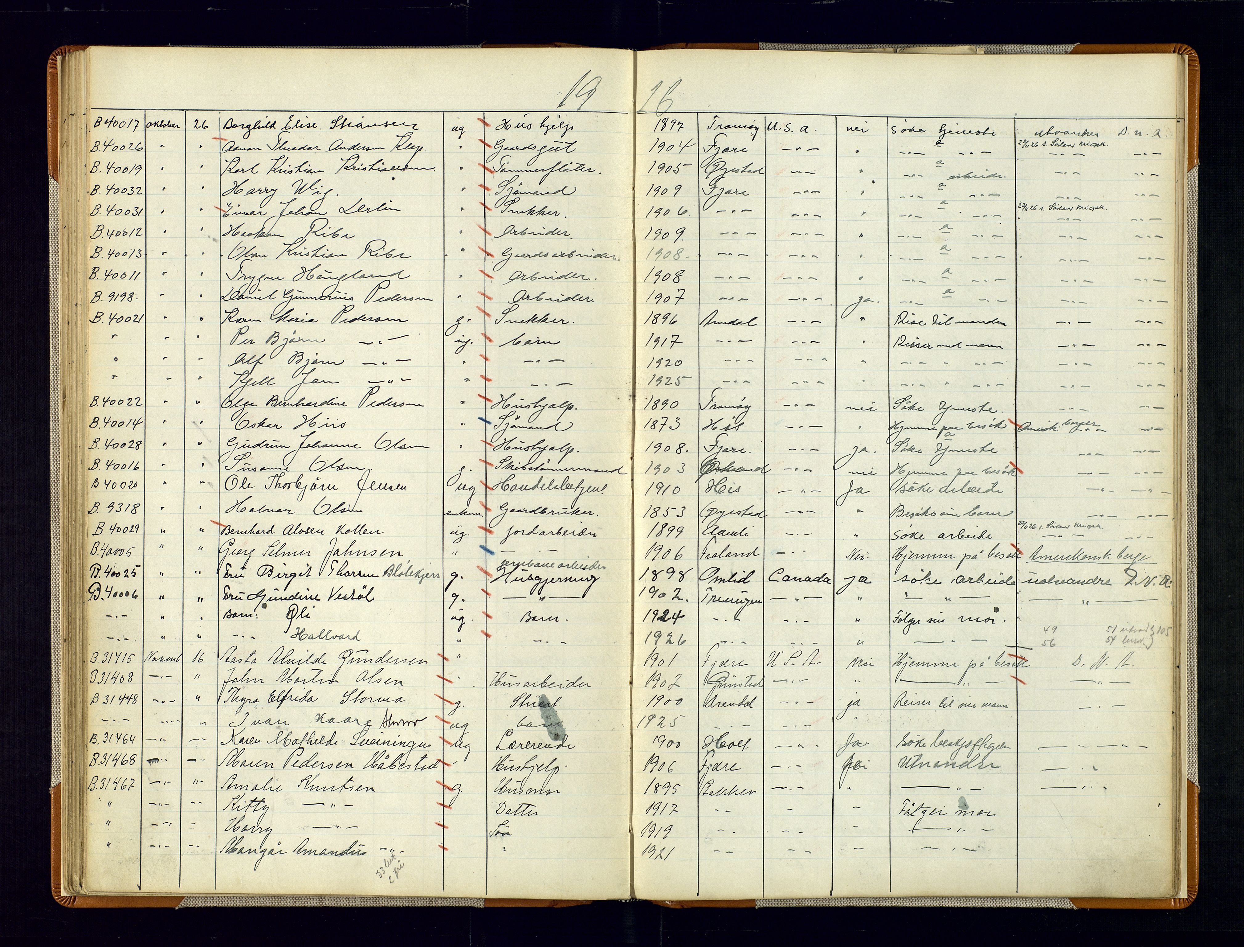 Arendal politikammer - 1, AV/SAK-1243-0001/K/Kb/L0110: Emigrantprotokoll, 1916-1930, s. 95