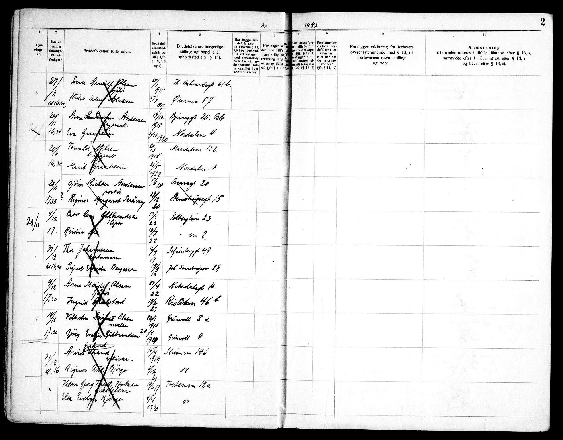 Østre Aker prestekontor Kirkebøker, AV/SAO-A-10840/H/Ha/L0010: Lysningsprotokoll nr. I 10, 1943-1948, s. 2