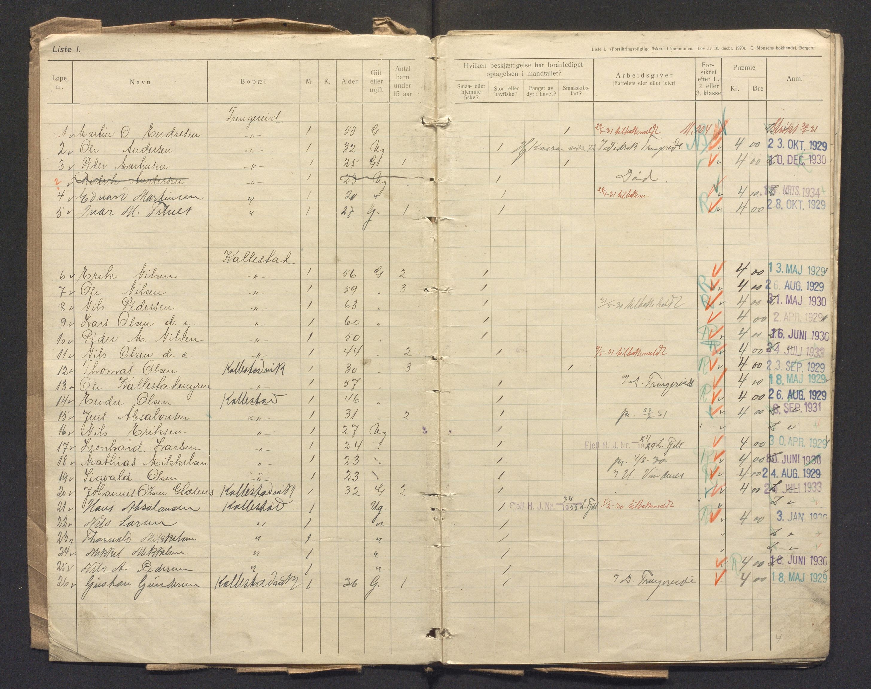 Fjell kommune. Fiskarmanntalsnemnda, IKAH/1246-352/F/Fa/L0001/0008: Fiskarmanntal / Fiskarmanntal, 1929