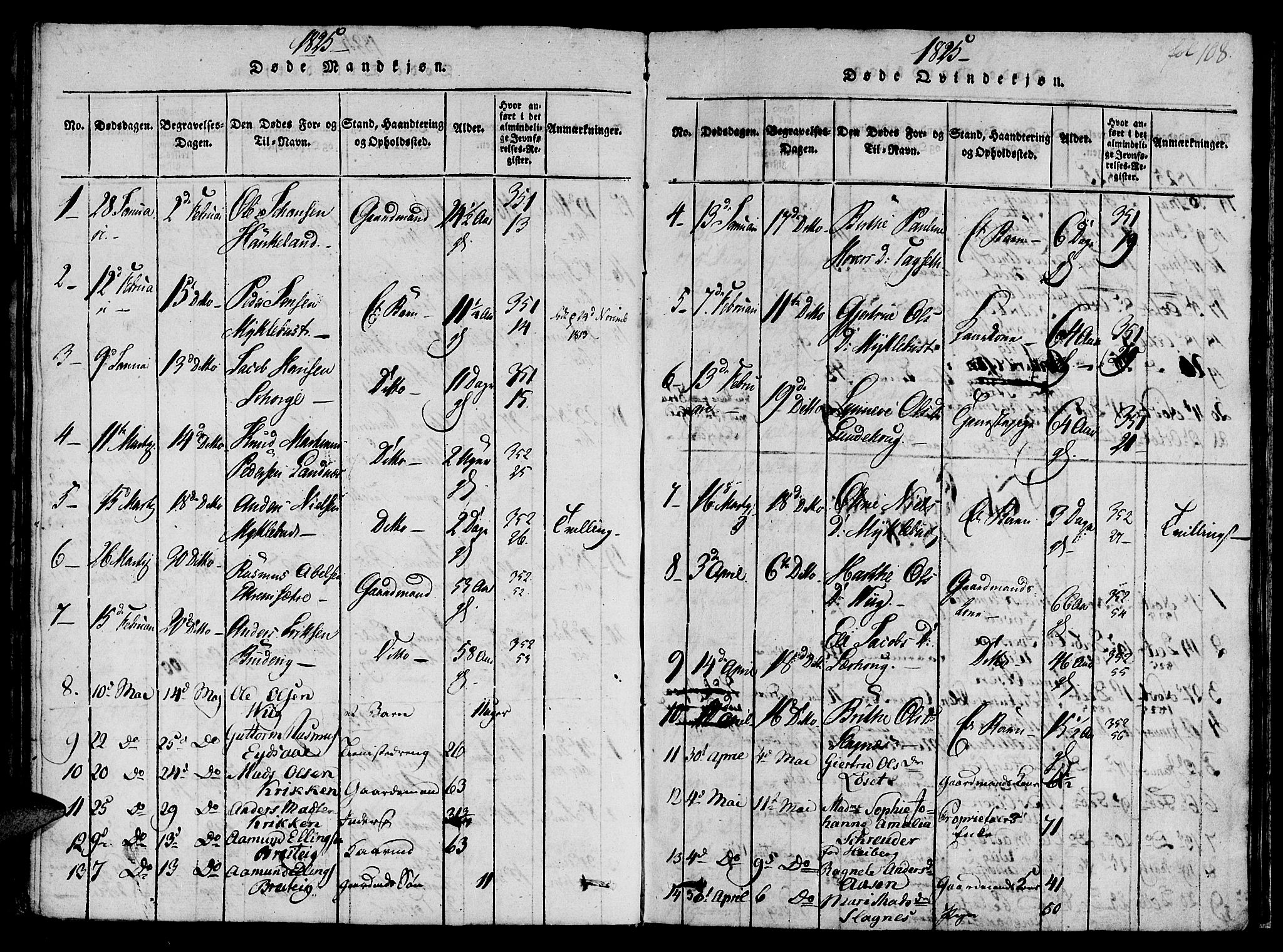 Ministerialprotokoller, klokkerbøker og fødselsregistre - Møre og Romsdal, AV/SAT-A-1454/501/L0004: Ministerialbok nr. 501A04, 1816-1831, s. 108