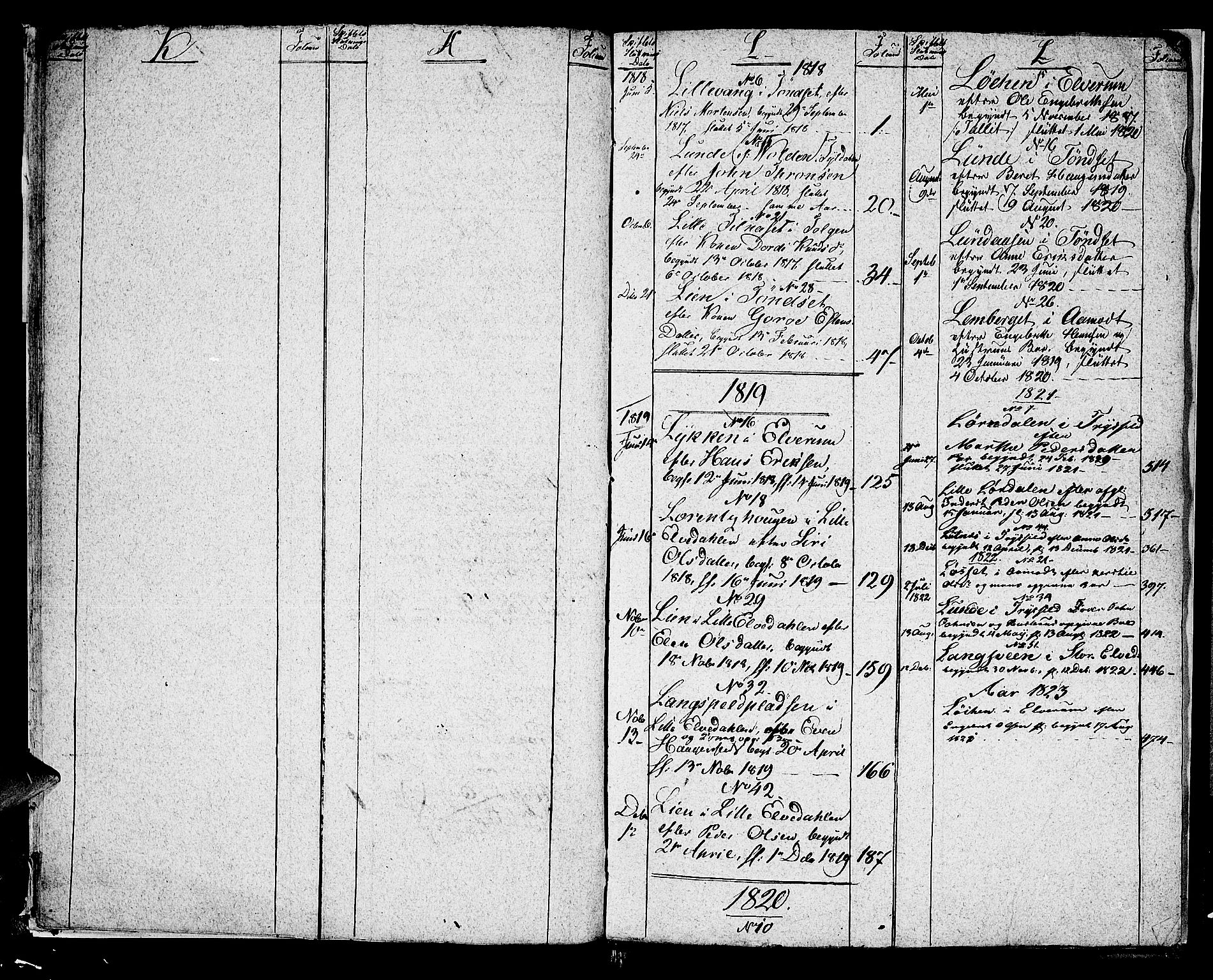 Østerdalen sorenskriveri, SAH/TING-032/J/Ja/L0012: Skifteprotokoll, 1817-1823