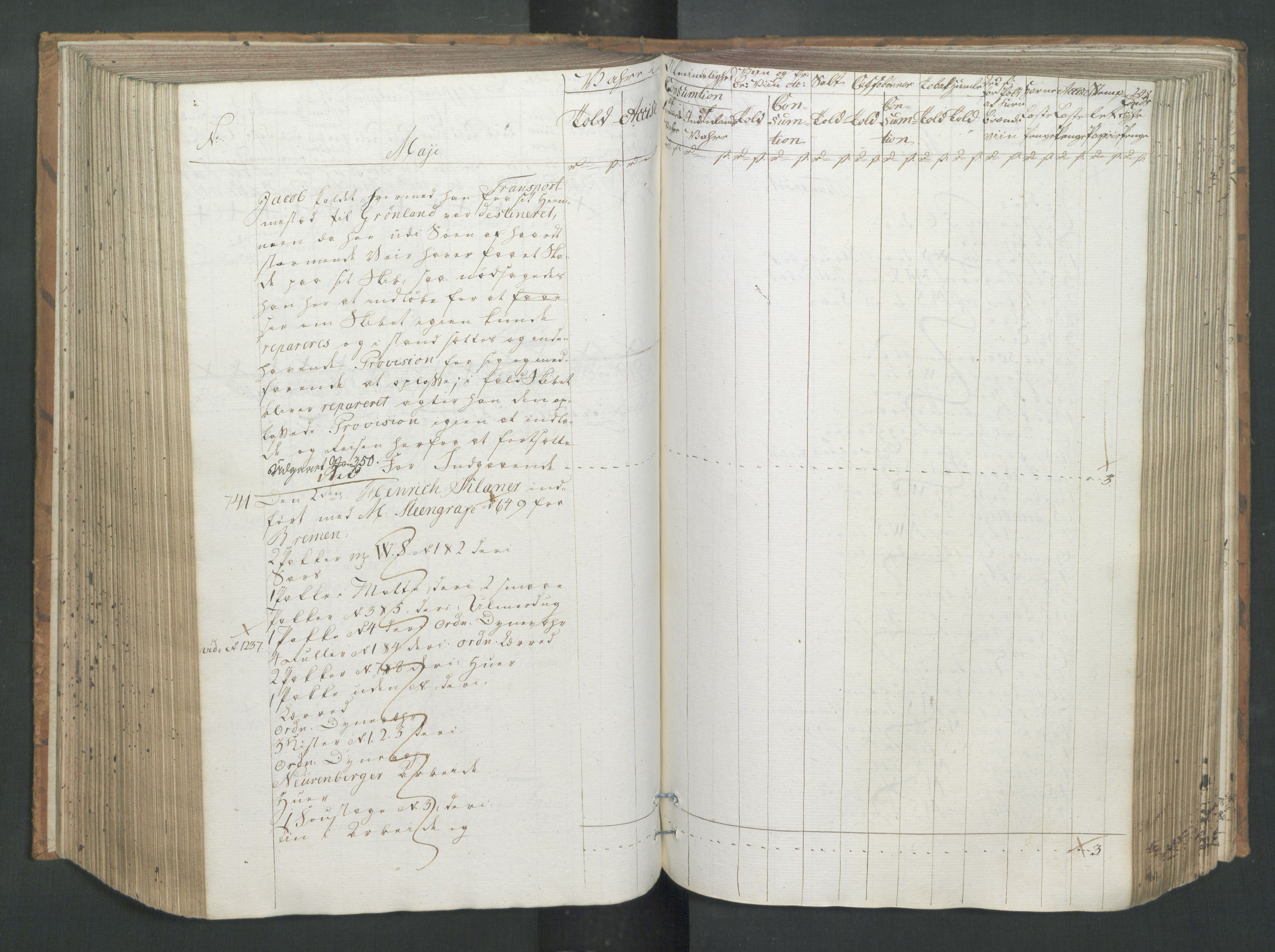 Generaltollkammeret, tollregnskaper, RA/EA-5490/R26/L0274/0001: Tollregnskaper Bergen A / Inngående tollbok I, 1794, s. 247b-248a