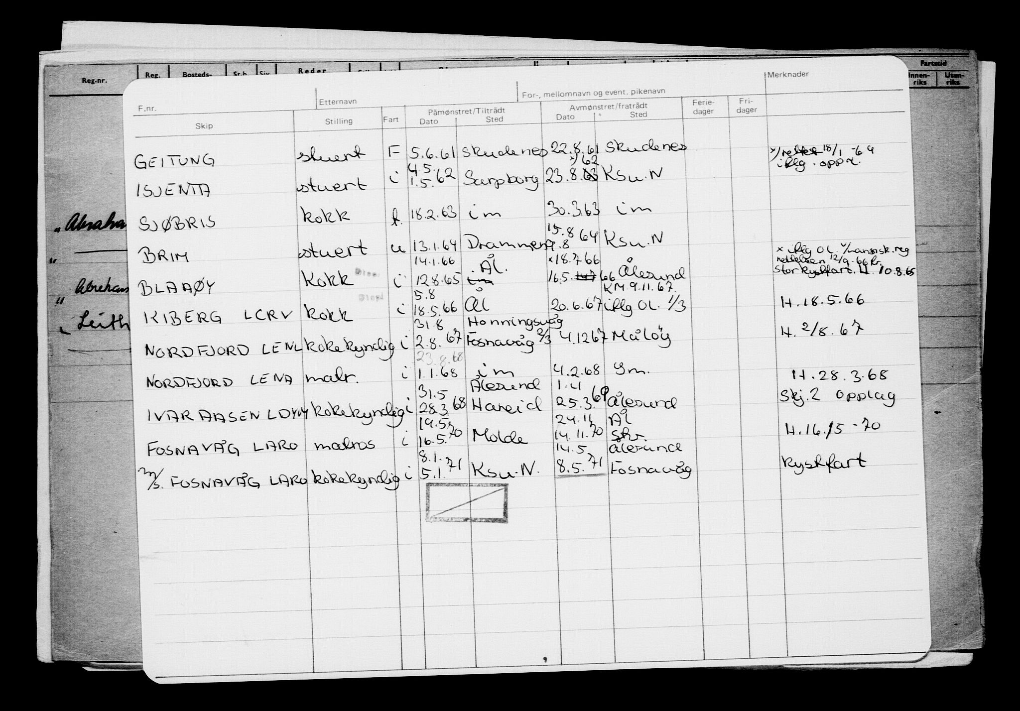 Direktoratet for sjømenn, AV/RA-S-3545/G/Gb/L0044: Hovedkort, 1902, s. 200