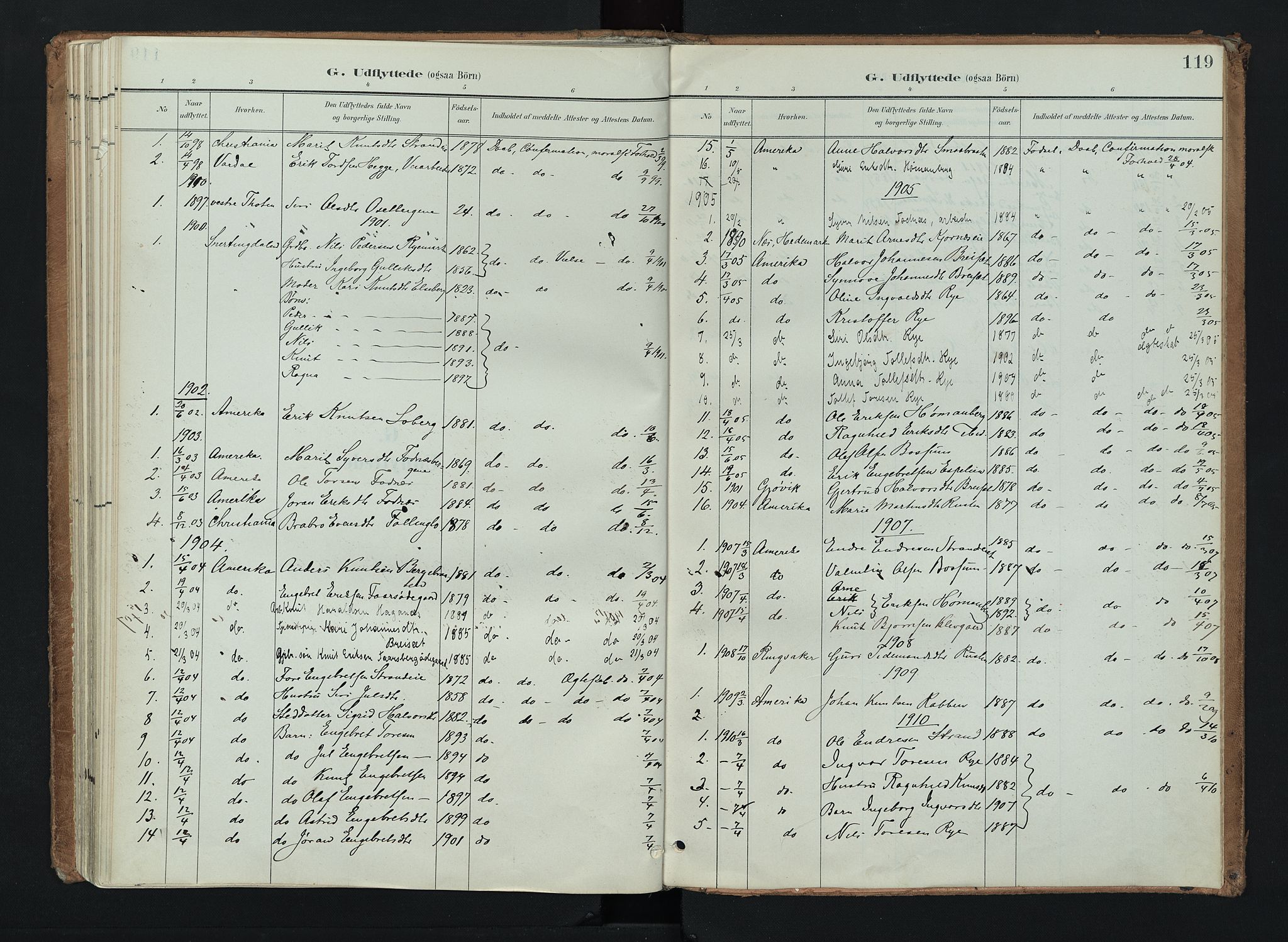 Nord-Aurdal prestekontor, AV/SAH-PREST-132/H/Ha/Haa/L0016: Ministerialbok nr. 16, 1897-1925, s. 119