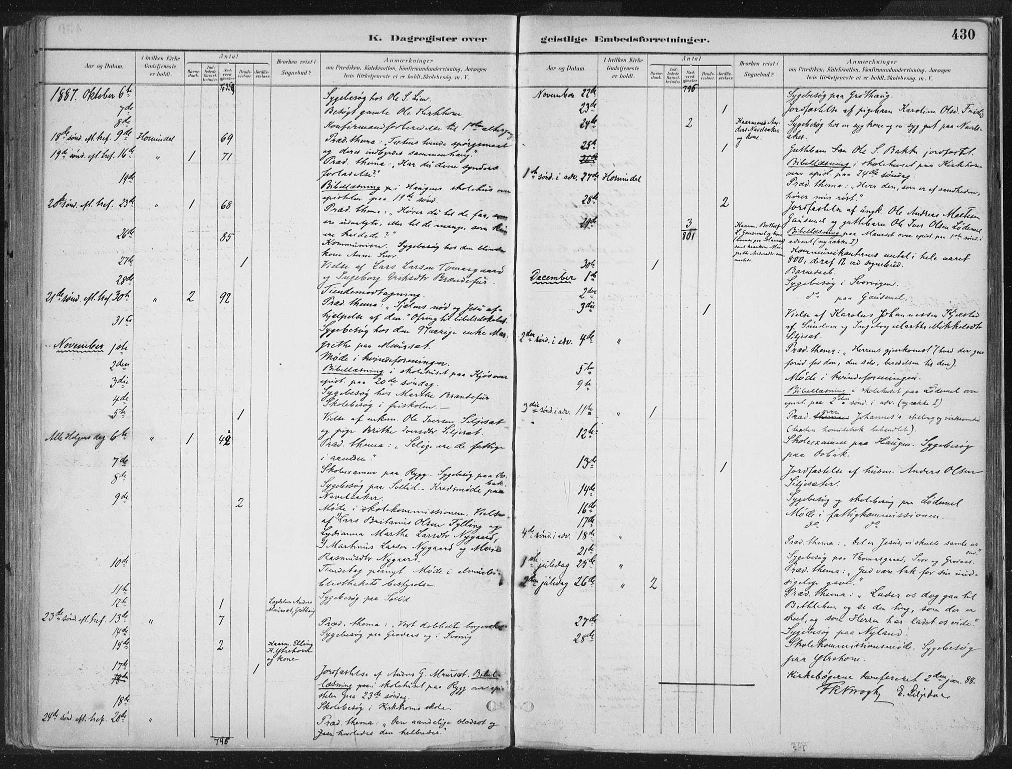 Hornindal sokneprestembete, AV/SAB-A-82401/H/Haa/Haaa/L0003/0002: Ministerialbok nr. A 3B, 1885-1917, s. 430