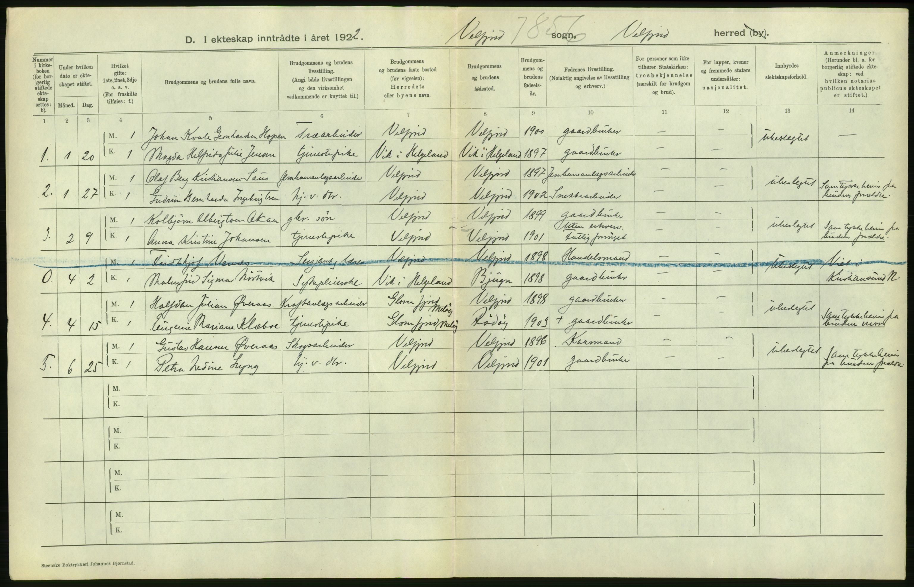 Statistisk sentralbyrå, Sosiodemografiske emner, Befolkning, AV/RA-S-2228/D/Df/Dfc/Dfcb/L0045: Nordland fylke: Gifte, dødfødte. Bygder og byer., 1922, s. 64