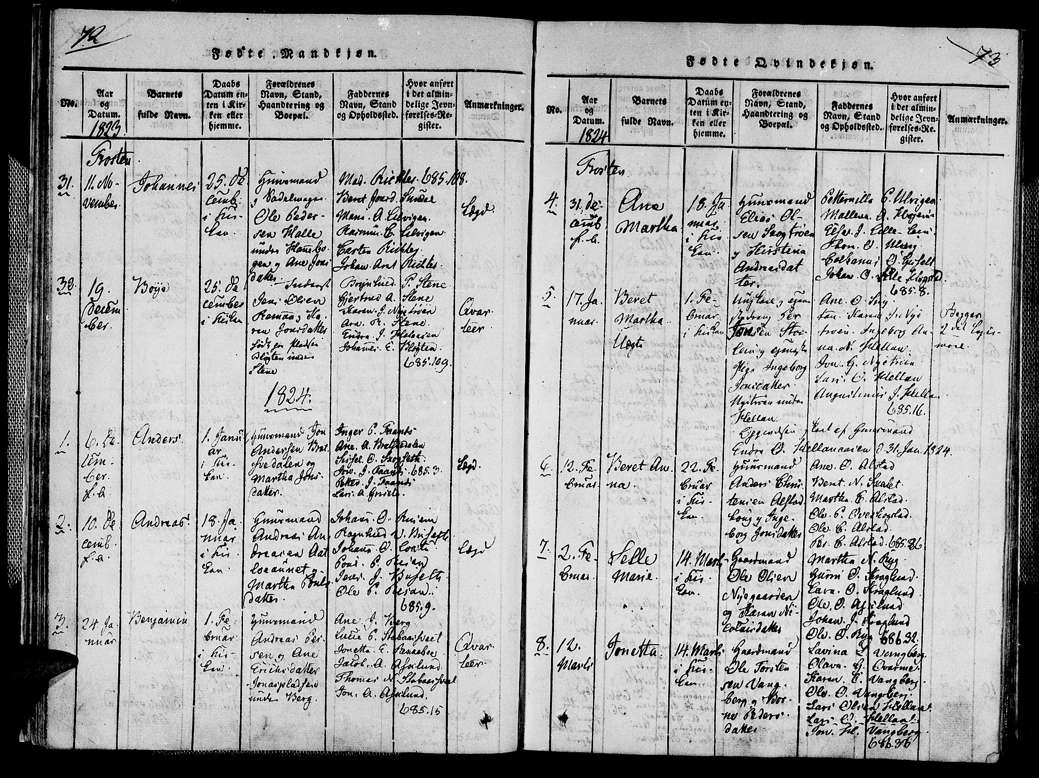Ministerialprotokoller, klokkerbøker og fødselsregistre - Nord-Trøndelag, SAT/A-1458/713/L0112: Ministerialbok nr. 713A04 /1, 1817-1827, s. 72-73