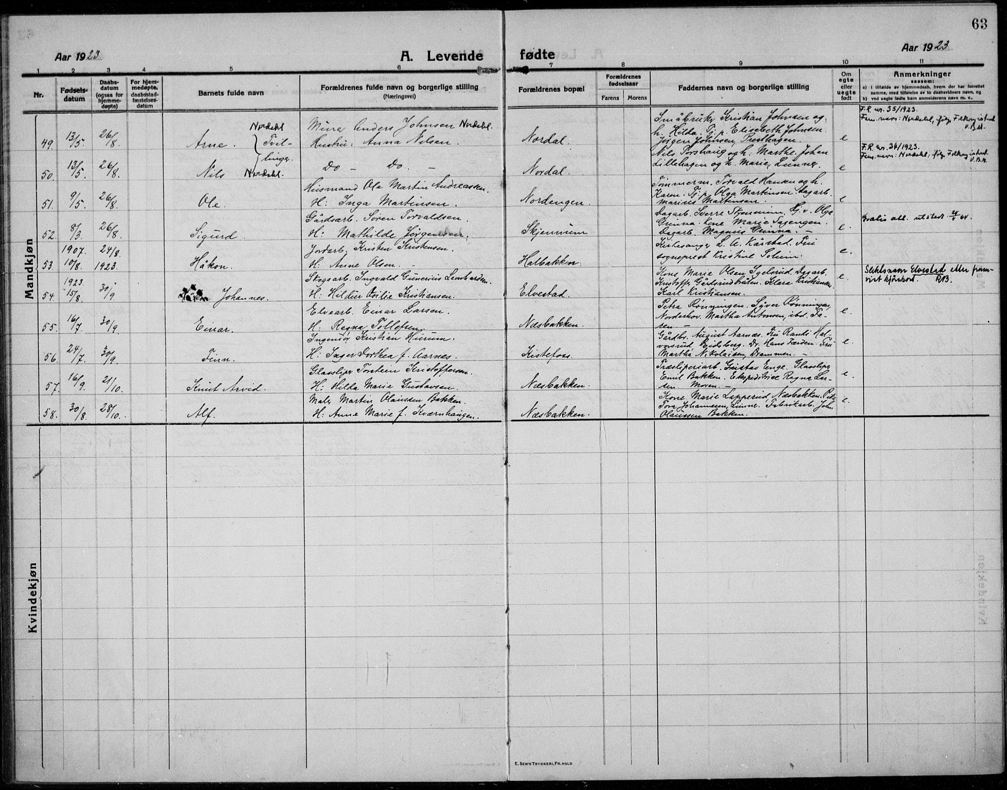 Jevnaker prestekontor, AV/SAH-PREST-116/H/Ha/Haa/L0012: Ministerialbok nr. 12, 1914-1924, s. 63
