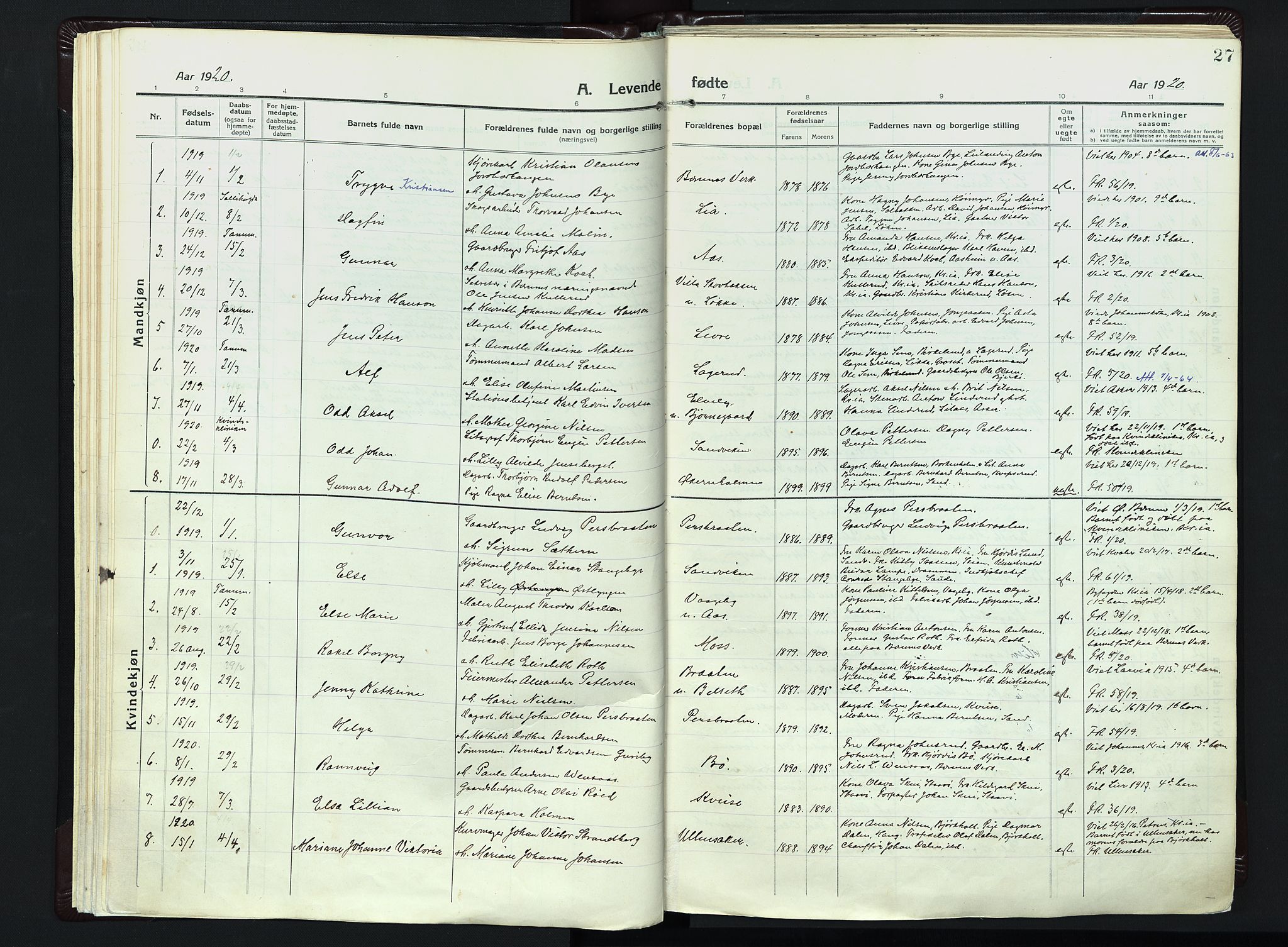 Vestre Bærum prestekontor Kirkebøker, AV/SAO-A-10209a/F/Fa/L0003: Ministerialbok nr. 3, 1916-1930, s. 27