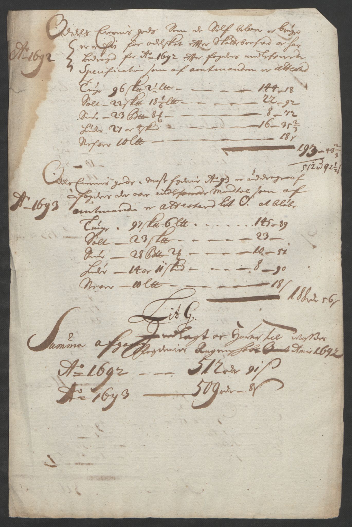 Rentekammeret inntil 1814, Reviderte regnskaper, Fogderegnskap, RA/EA-4092/R02/L0108: Fogderegnskap Moss og Verne kloster, 1692-1693, s. 104