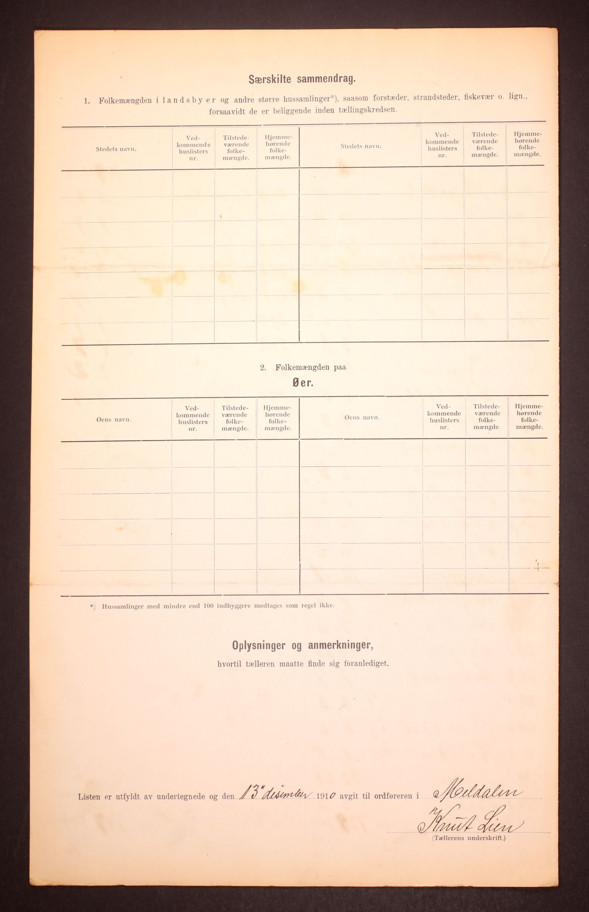 RA, Folketelling 1910 for 1636 Meldal herred, 1910, s. 9