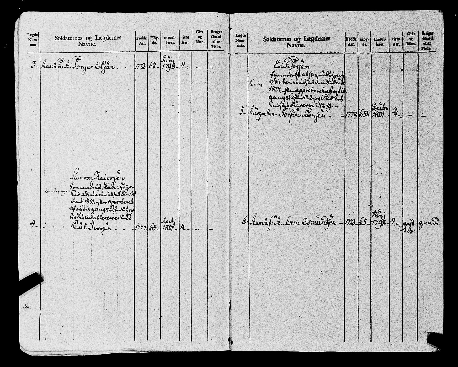 Fylkesmannen i Rogaland, AV/SAST-A-101928/99/3/325/325CA, 1655-1832, s. 8938