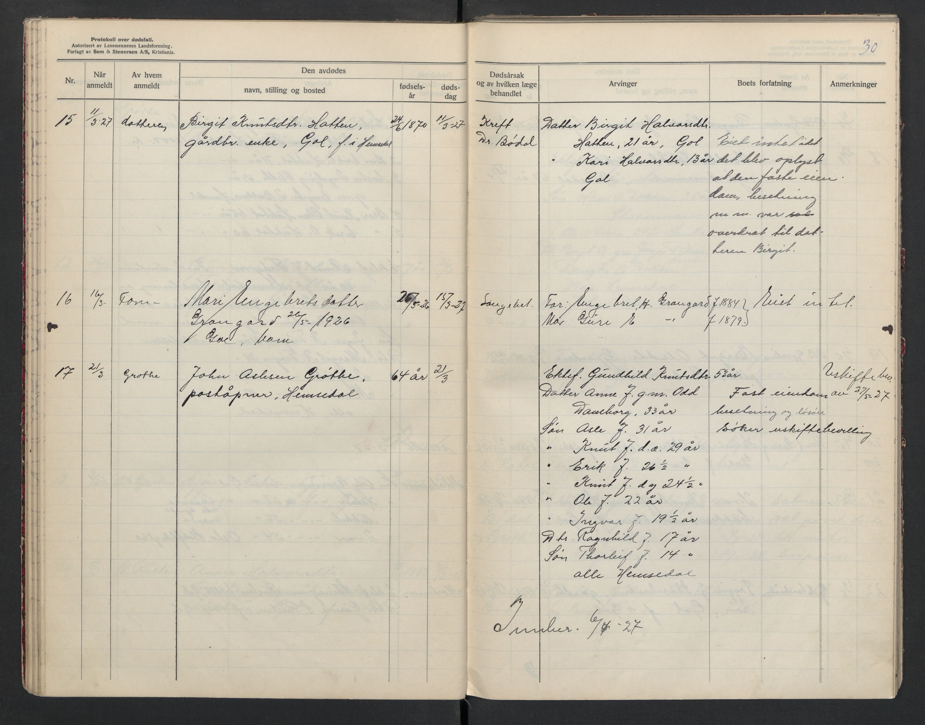 Gol og Hemsedal lensmannskontor, AV/SAKO-A-510/H/Ha/L0001: Dødsfallsprotokoll, 1925-1933, s. 30