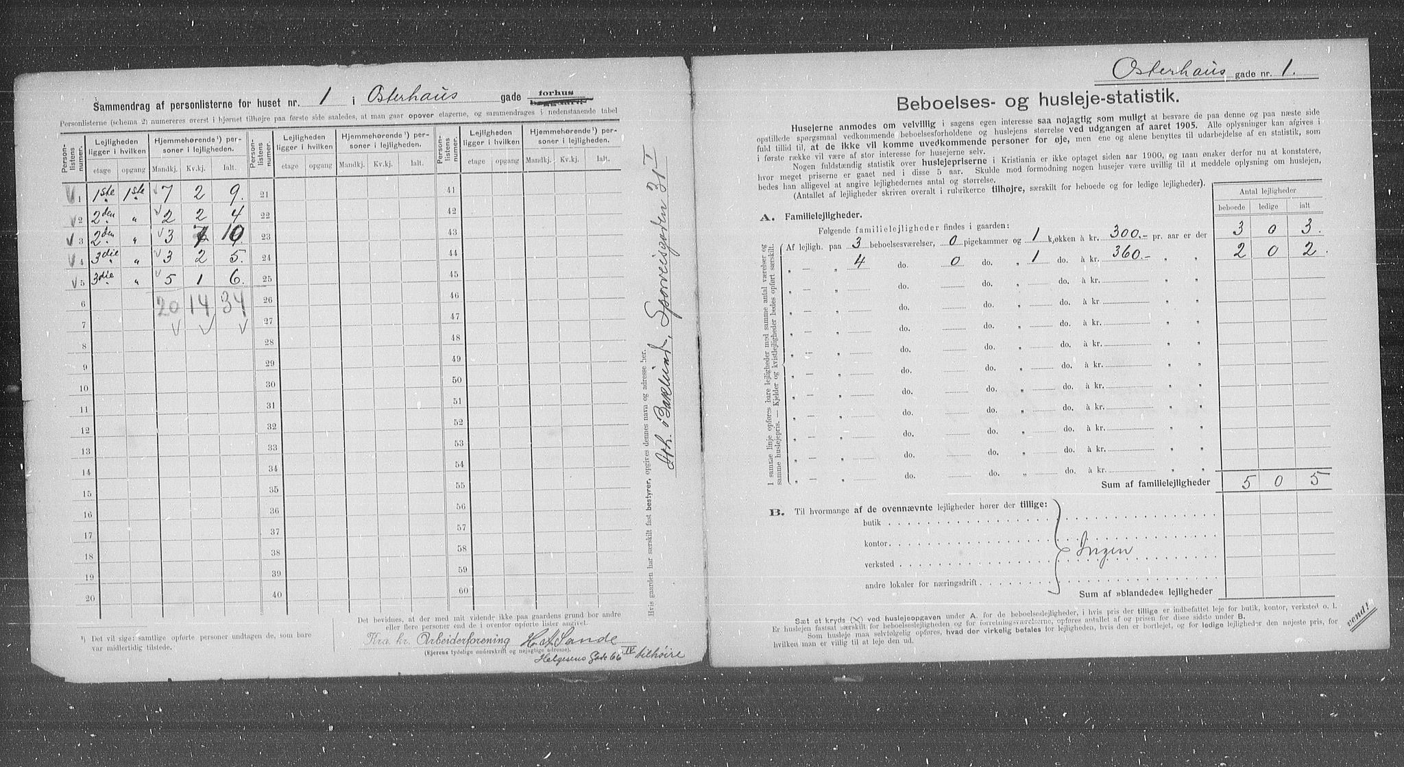 OBA, Kommunal folketelling 31.12.1905 for Kristiania kjøpstad, 1905, s. 40698