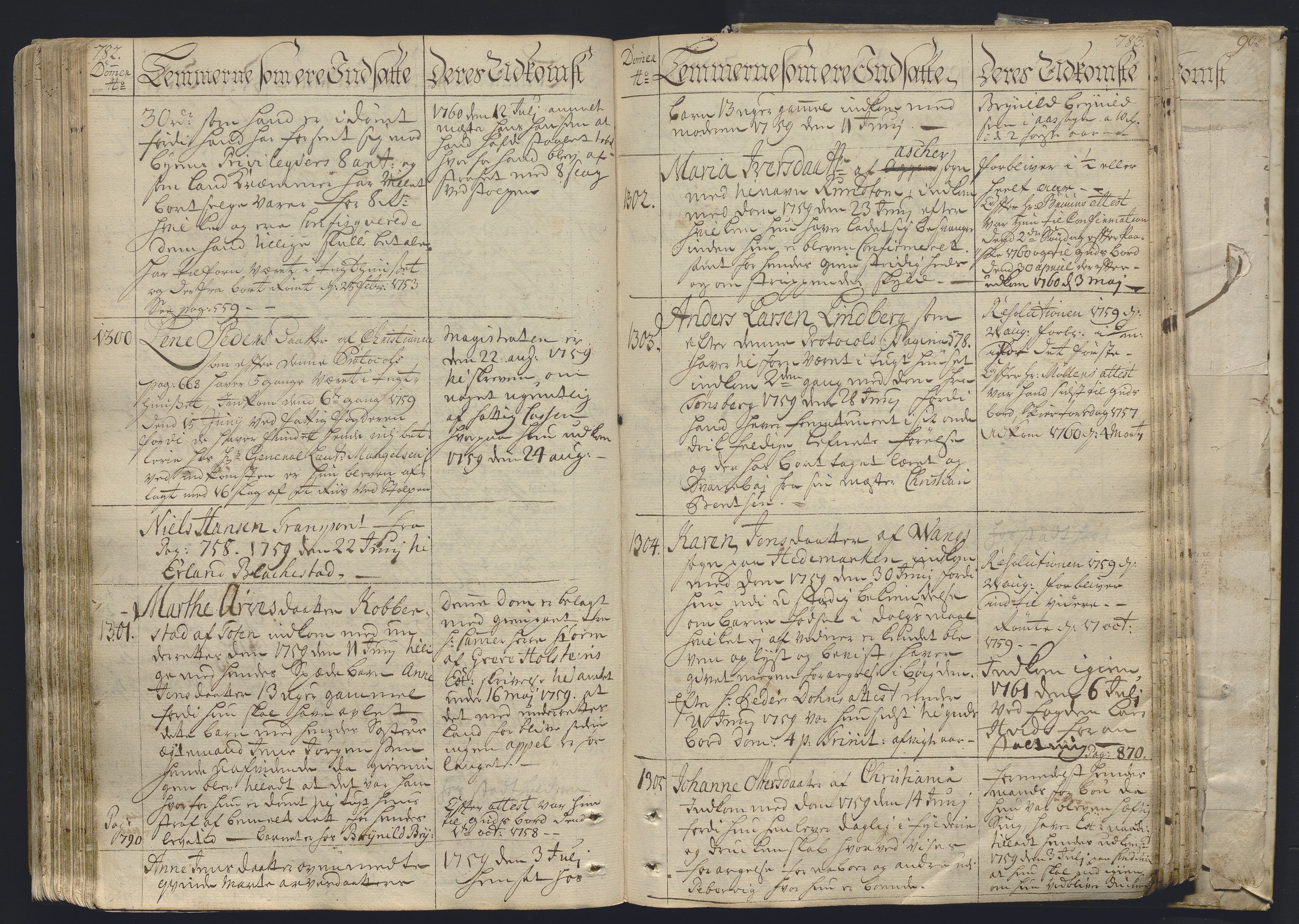 Kristiania tukthus, AV/SAO-A-10644/H/Ha/Hab/L0001: Fangeprotokoll, 1741-1763, s. 782-783