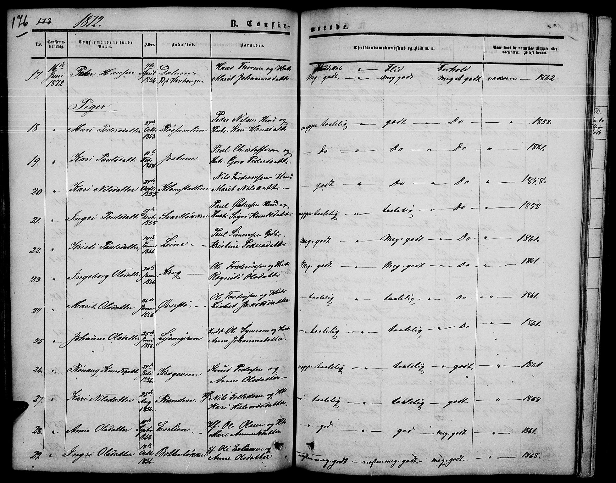 Nord-Fron prestekontor, SAH/PREST-080/H/Ha/Hab/L0003: Klokkerbok nr. 3, 1851-1886, s. 176