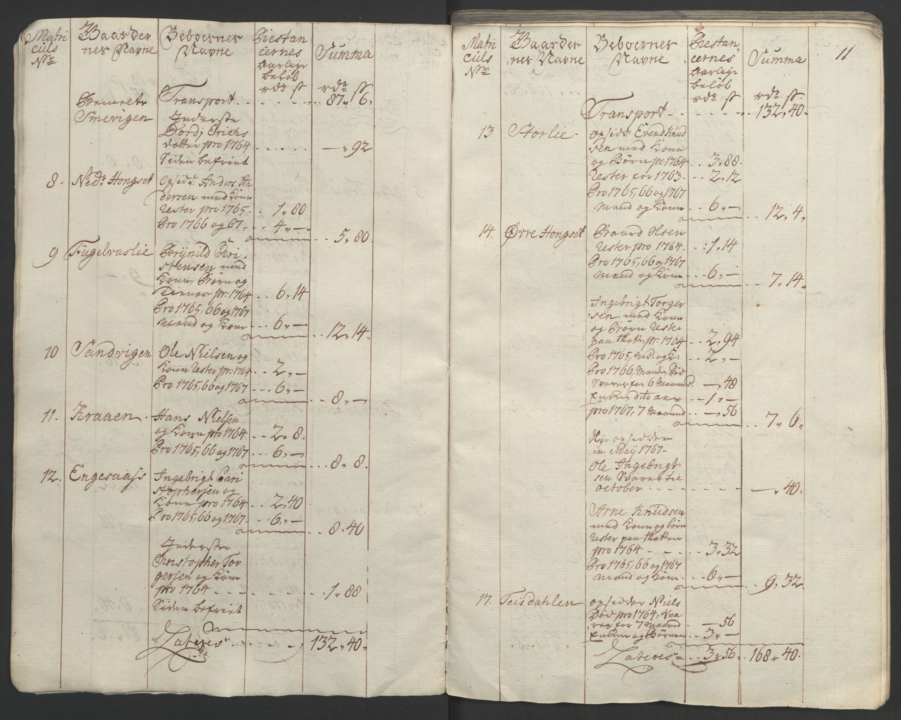 Rentekammeret inntil 1814, Realistisk ordnet avdeling, RA/EA-4070/Ol/L0023: [Gg 10]: Ekstraskatten, 23.09.1762. Helgeland (restanseregister), 1767-1772, s. 13