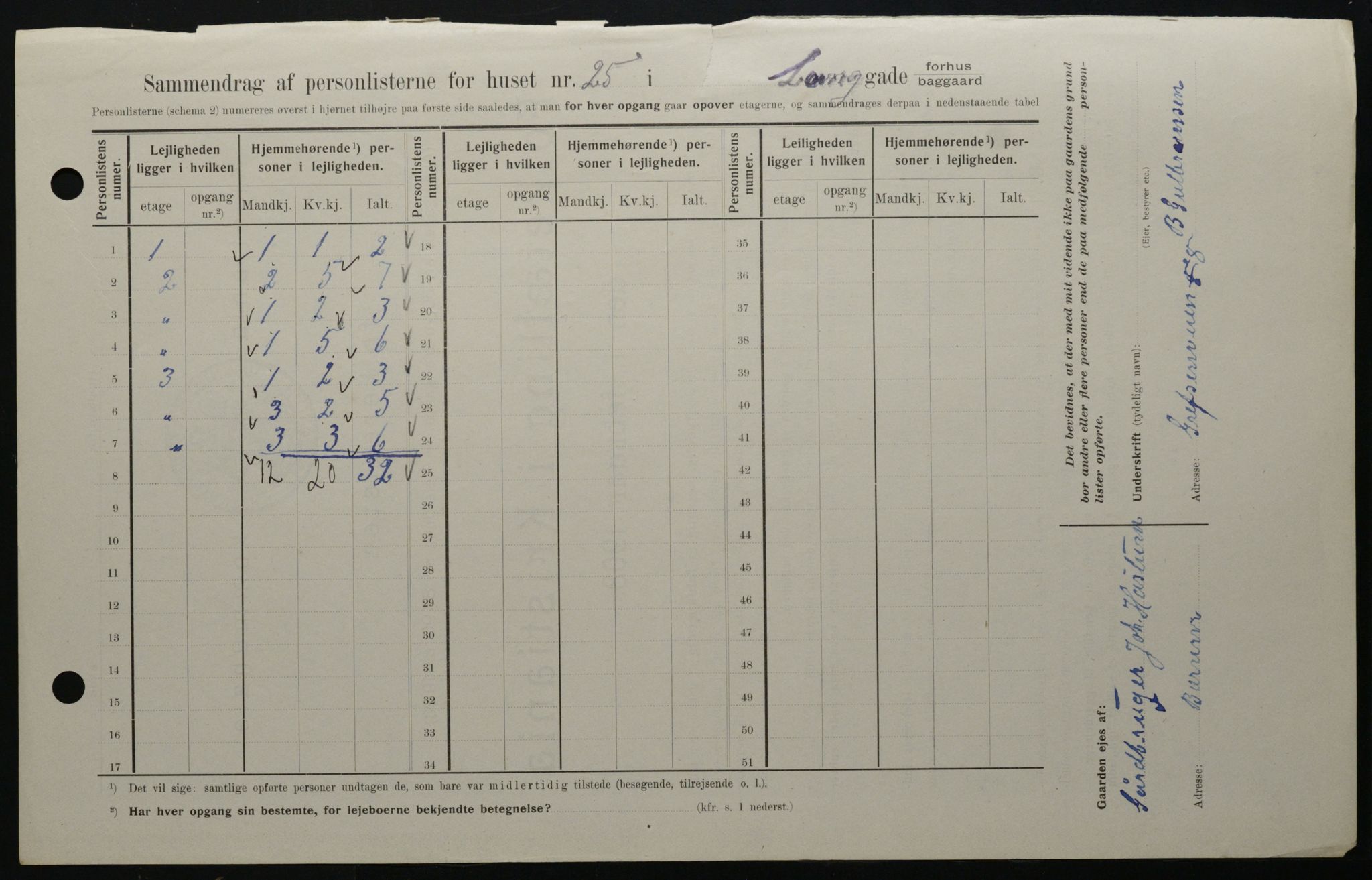 OBA, Kommunal folketelling 1.2.1908 for Kristiania kjøpstad, 1908, s. 50866