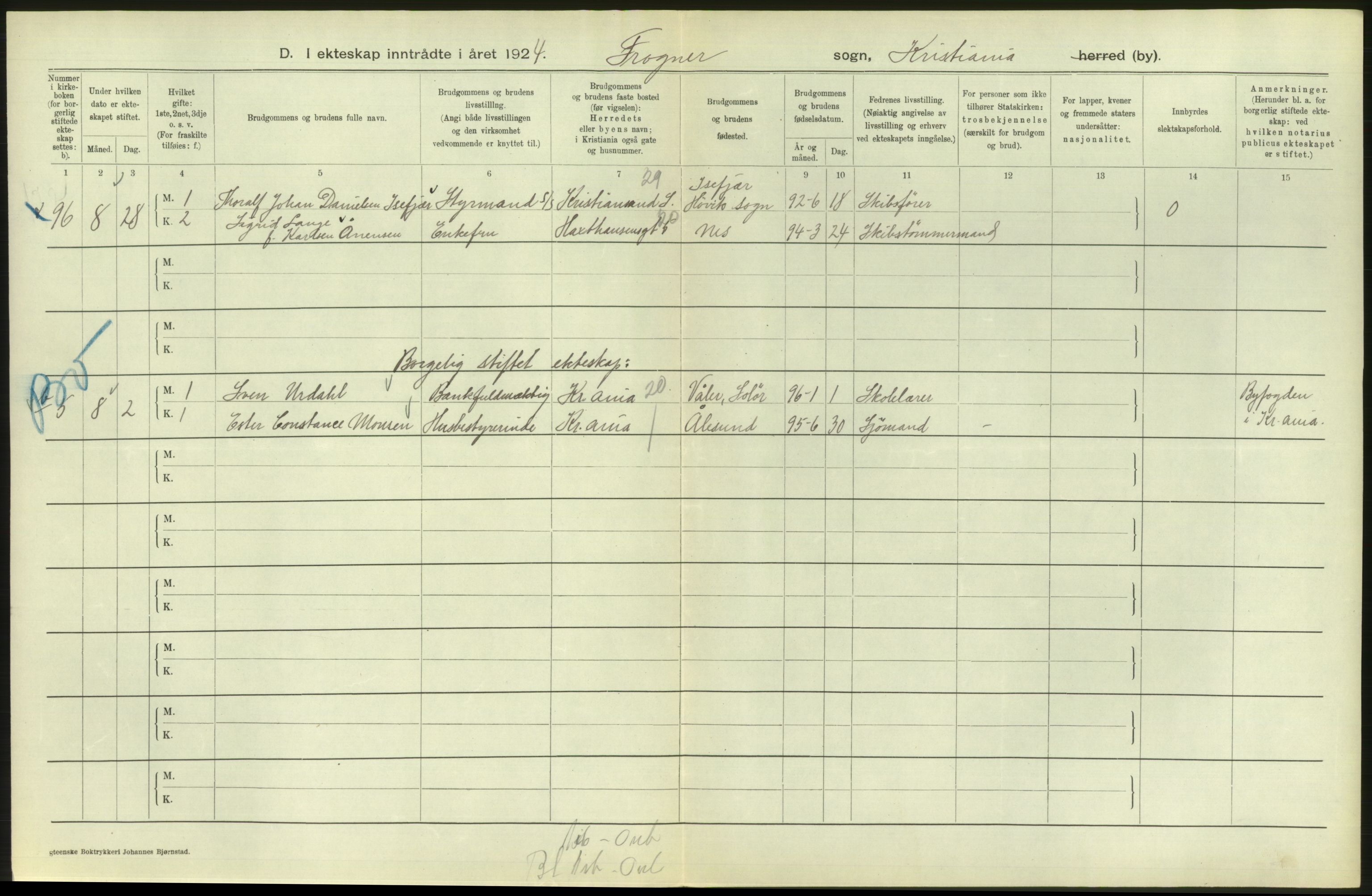 Statistisk sentralbyrå, Sosiodemografiske emner, Befolkning, AV/RA-S-2228/D/Df/Dfc/Dfcd/L0007: Kristiania: Gifte, 1924, s. 226