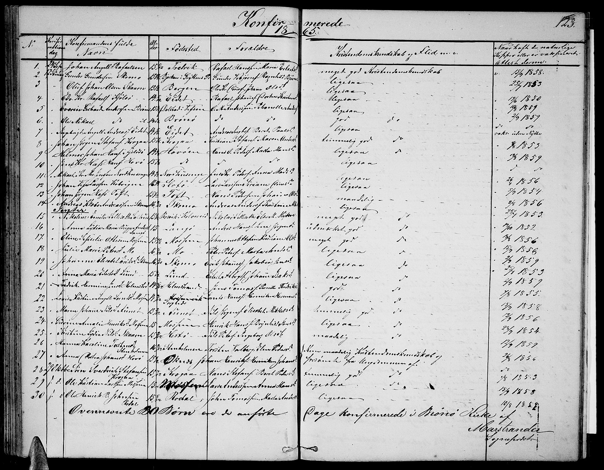 Ministerialprotokoller, klokkerbøker og fødselsregistre - Nordland, SAT/A-1459/813/L0212: Klokkerbok nr. 813C04, 1864-1886, s. 123