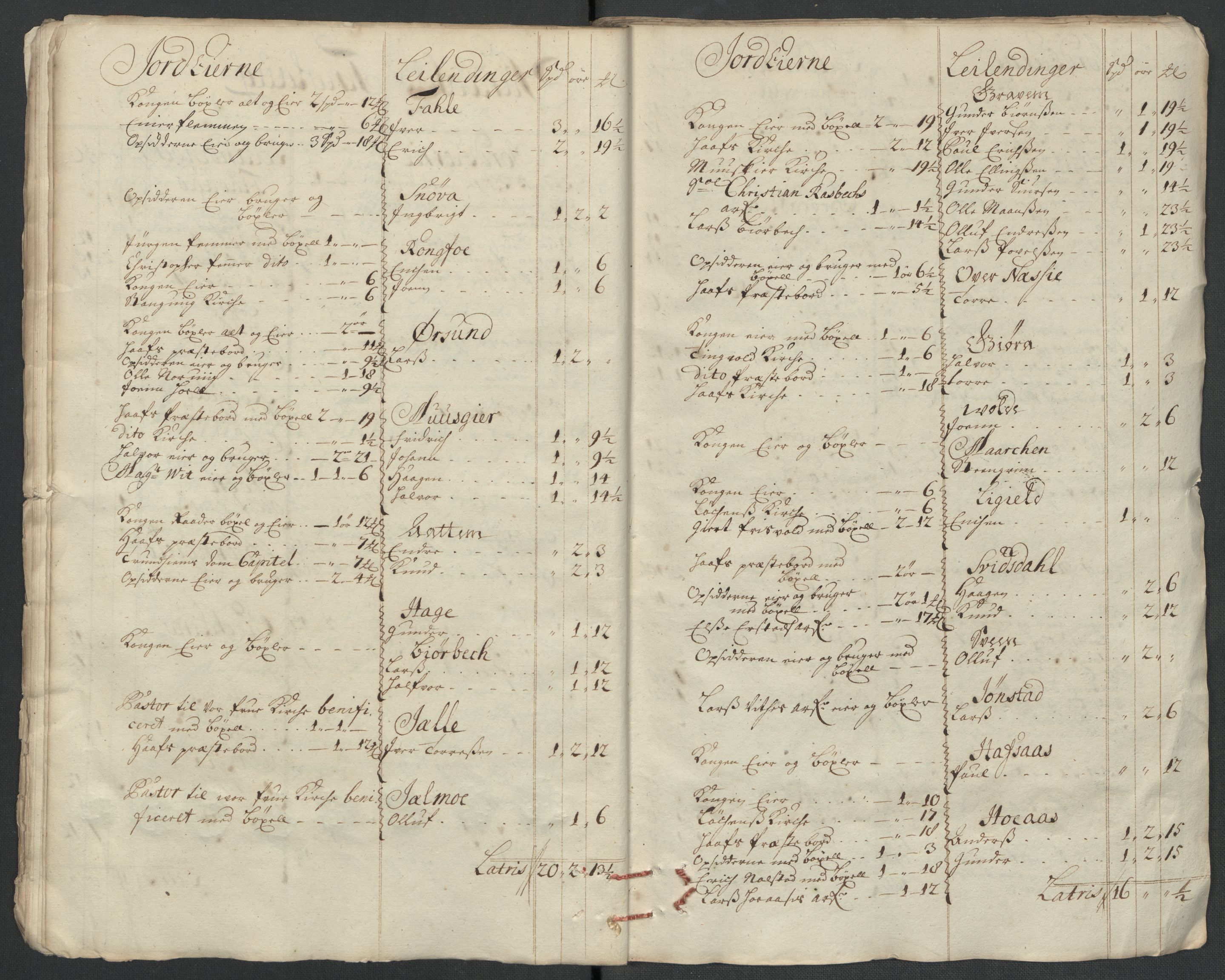 Rentekammeret inntil 1814, Reviderte regnskaper, Fogderegnskap, RA/EA-4092/R56/L3745: Fogderegnskap Nordmøre, 1711, s. 37