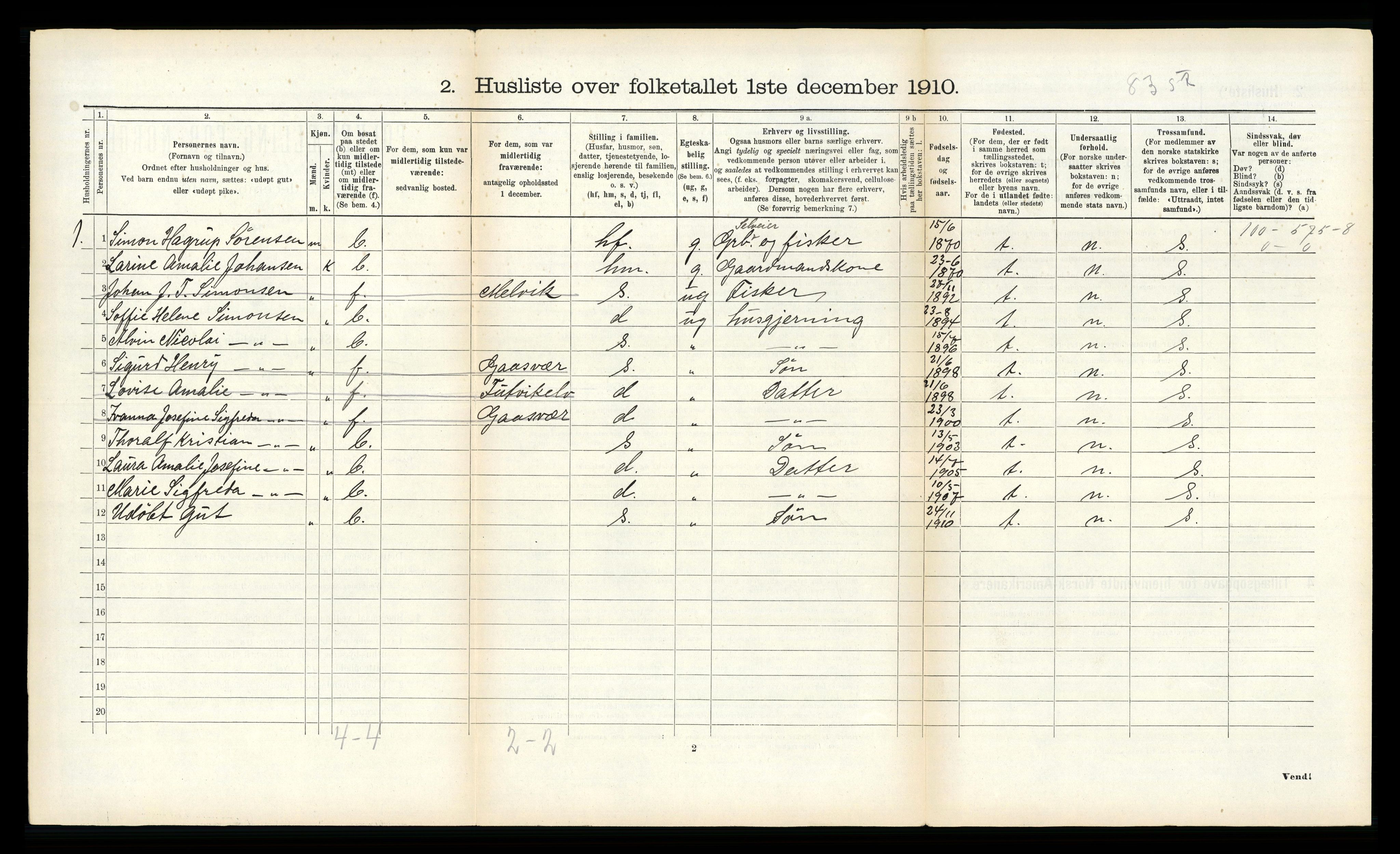 RA, Folketelling 1910 for 1934 Tromsøysund herred, 1910, s. 1352
