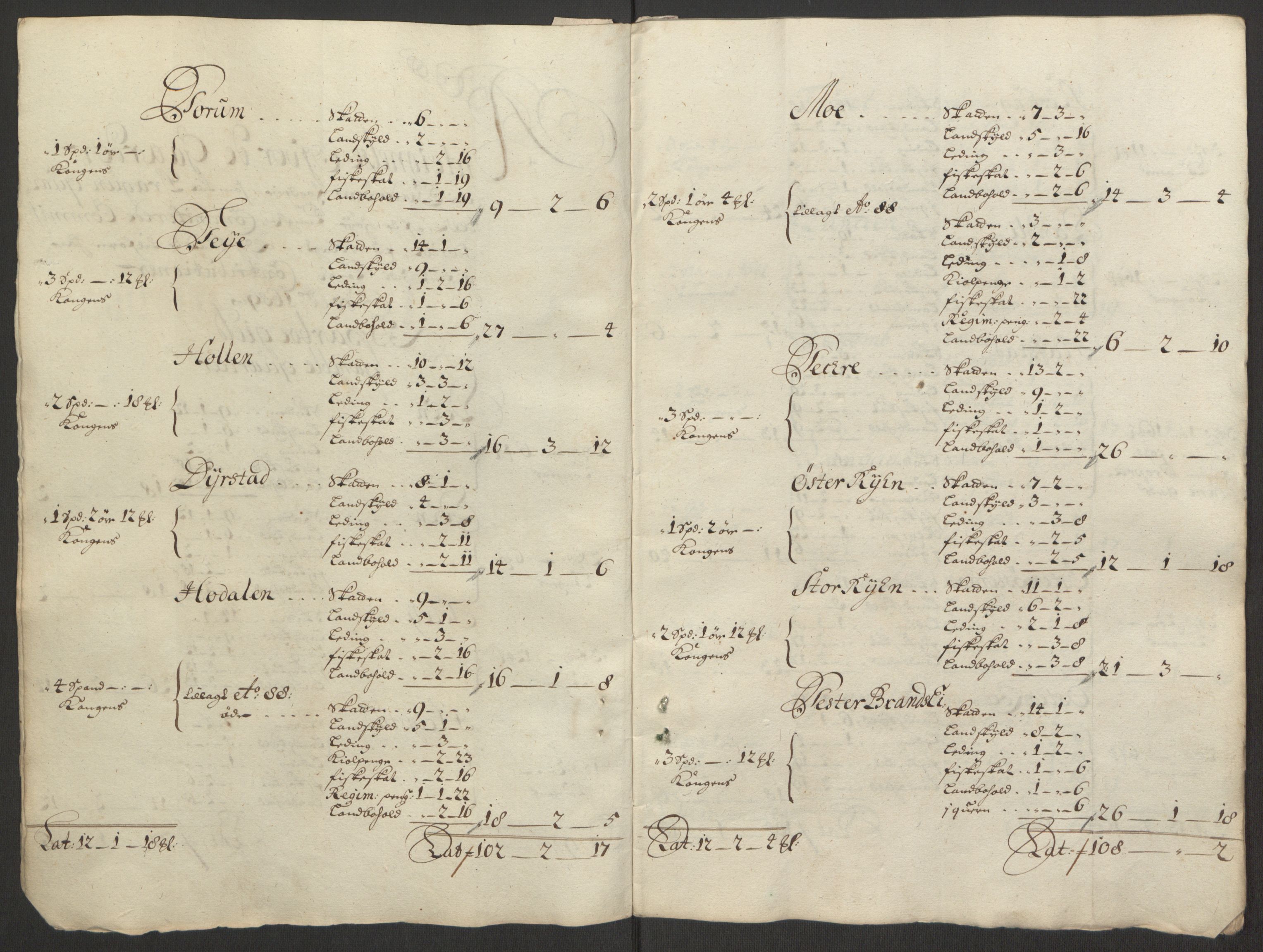 Rentekammeret inntil 1814, Reviderte regnskaper, Fogderegnskap, RA/EA-4092/R63/L4309: Fogderegnskap Inderøy, 1695-1697, s. 502