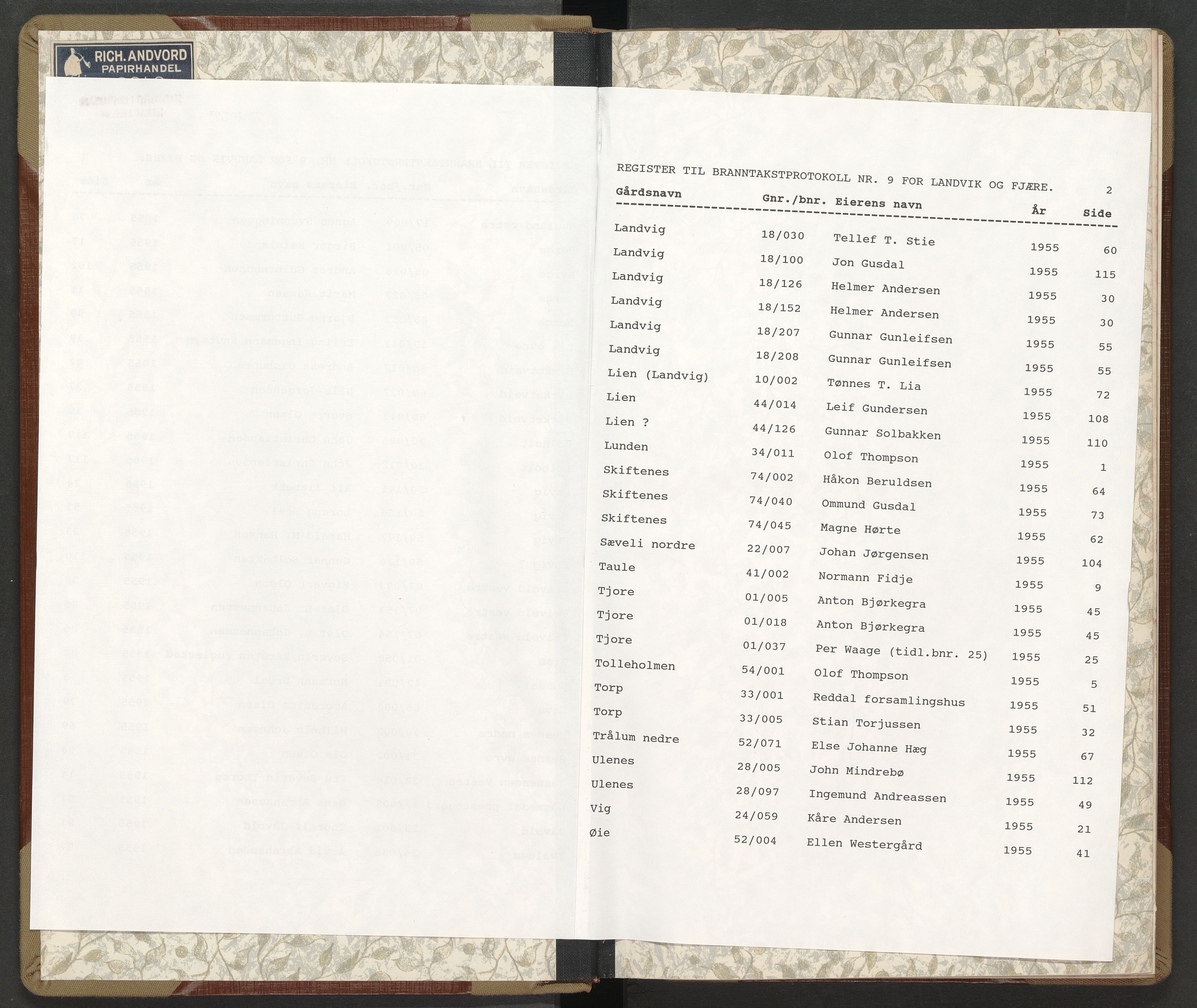 Norges Brannkasse Landvik og Fjære, AV/SAK-2241-0032/F/Fa/L0009: Branntakstprotokoll nr. 9 med gårdsnavnregister, 1955