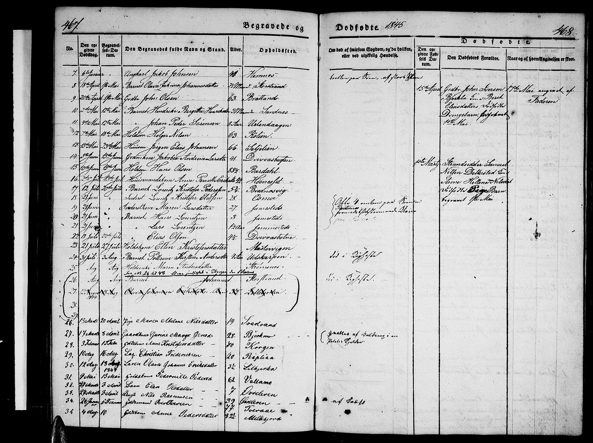 Ministerialprotokoller, klokkerbøker og fødselsregistre - Nordland, AV/SAT-A-1459/825/L0364: Klokkerbok nr. 825C01, 1841-1863, s. 467-468