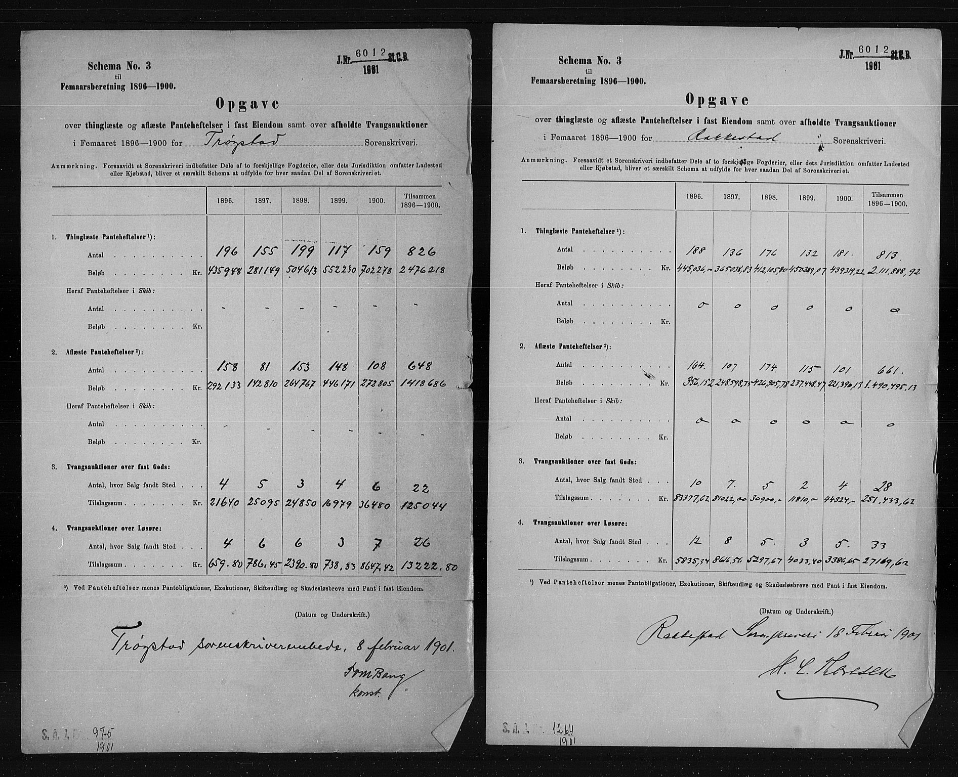 Statistisk sentralbyrå, Næringsøkonomiske emner, Generelt - Amtmennenes femårsberetninger, AV/RA-S-2233/F/Fa/L0088: --, 1896-1900, s. 32