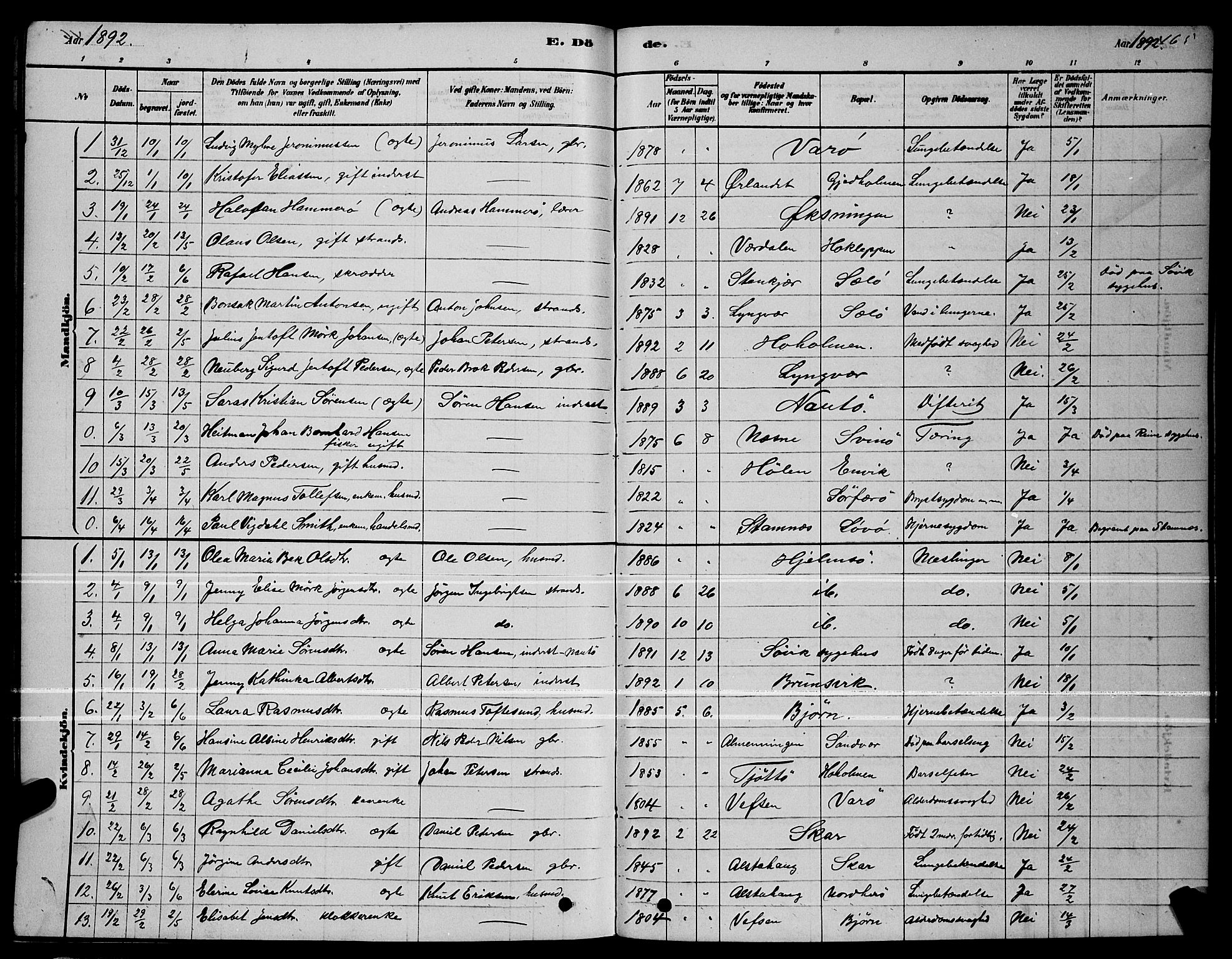 Ministerialprotokoller, klokkerbøker og fødselsregistre - Nordland, SAT/A-1459/834/L0513: Klokkerbok nr. 834C04, 1877-1892, s. 465