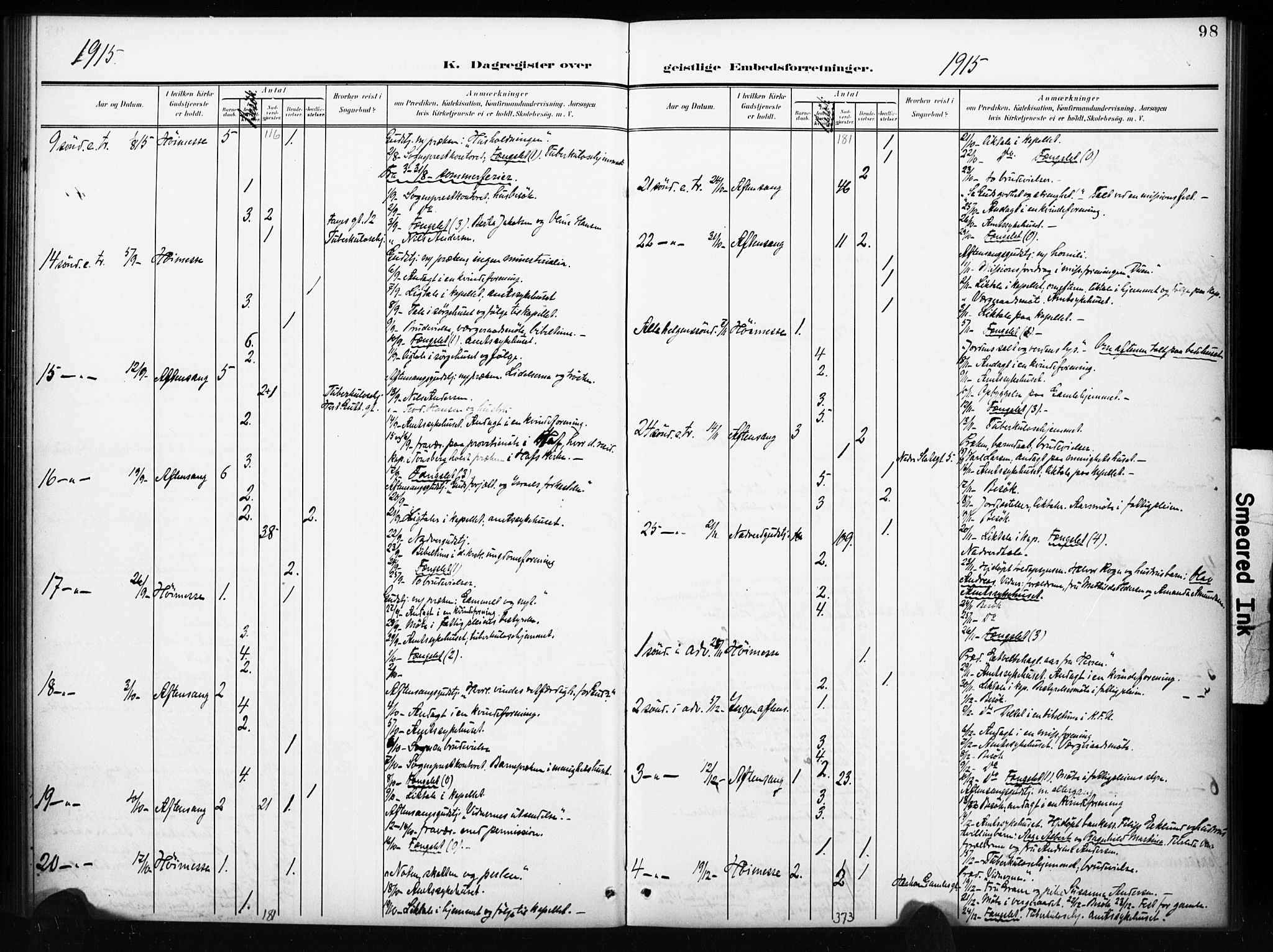 Tønsberg kirkebøker, AV/SAKO-A-330/I/Ib/L0002: Dagsregister nr. II 2, 1902-1930, s. 98