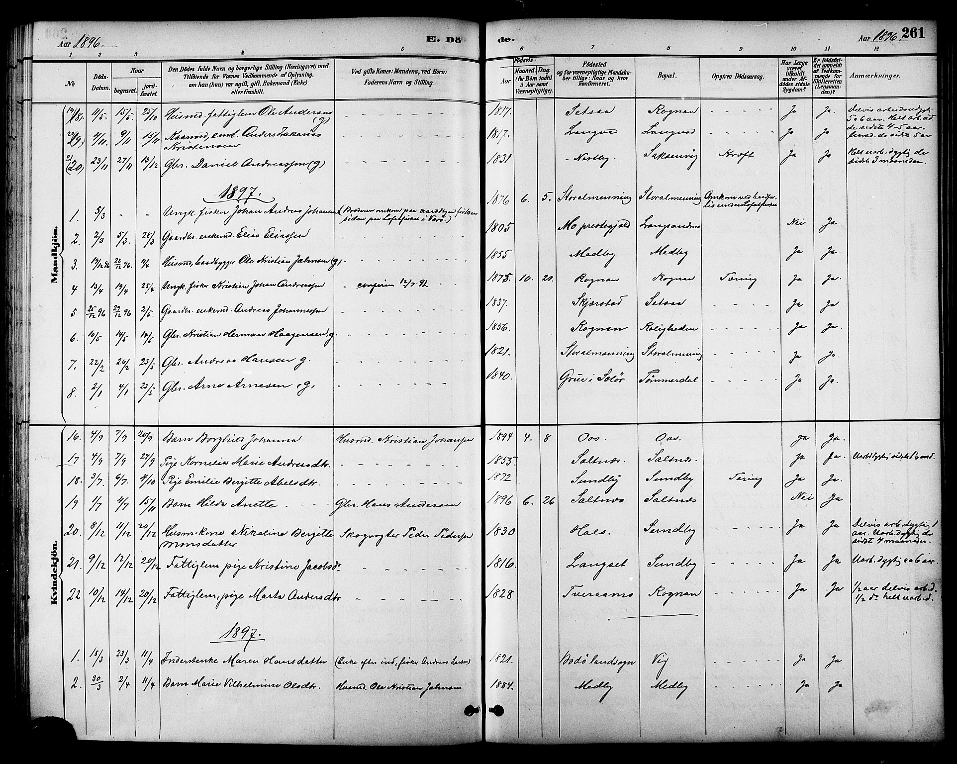 Ministerialprotokoller, klokkerbøker og fødselsregistre - Nordland, SAT/A-1459/847/L0669: Ministerialbok nr. 847A09, 1887-1901, s. 261