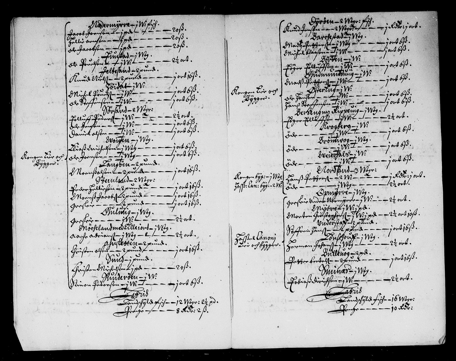 Rentekammeret inntil 1814, Reviderte regnskaper, Stiftamtstueregnskaper, Trondheim stiftamt og Nordland amt, AV/RA-EA-6044/R/Rg/L0070: Trondheim stiftamt og Nordland amt, 1682