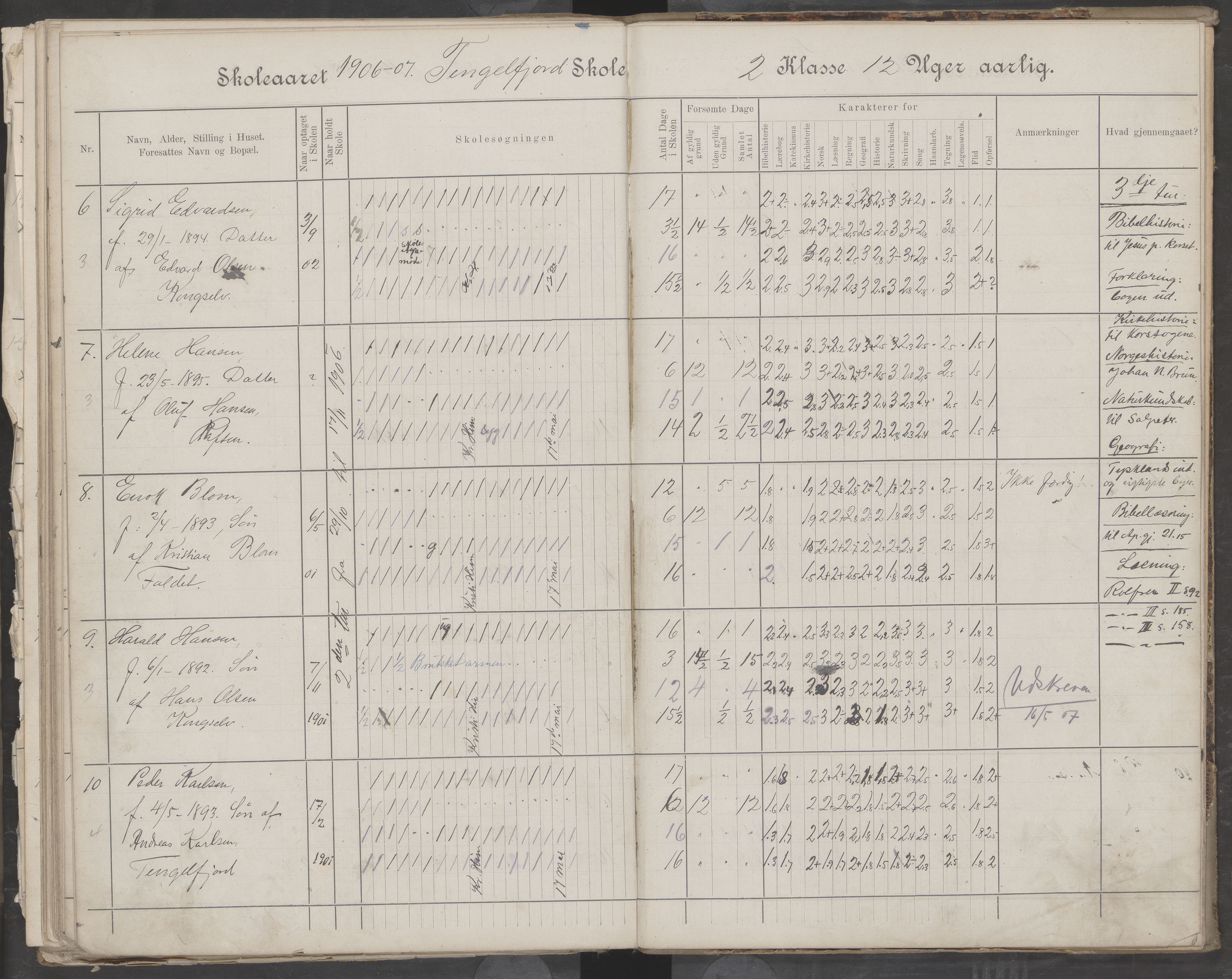 Hadsel kommune. Tengelfjord skolekrets, AIN/K-18660.510.04/G/L0001: Skoleprotokoll for Tengelfjord skole, 1899-1908