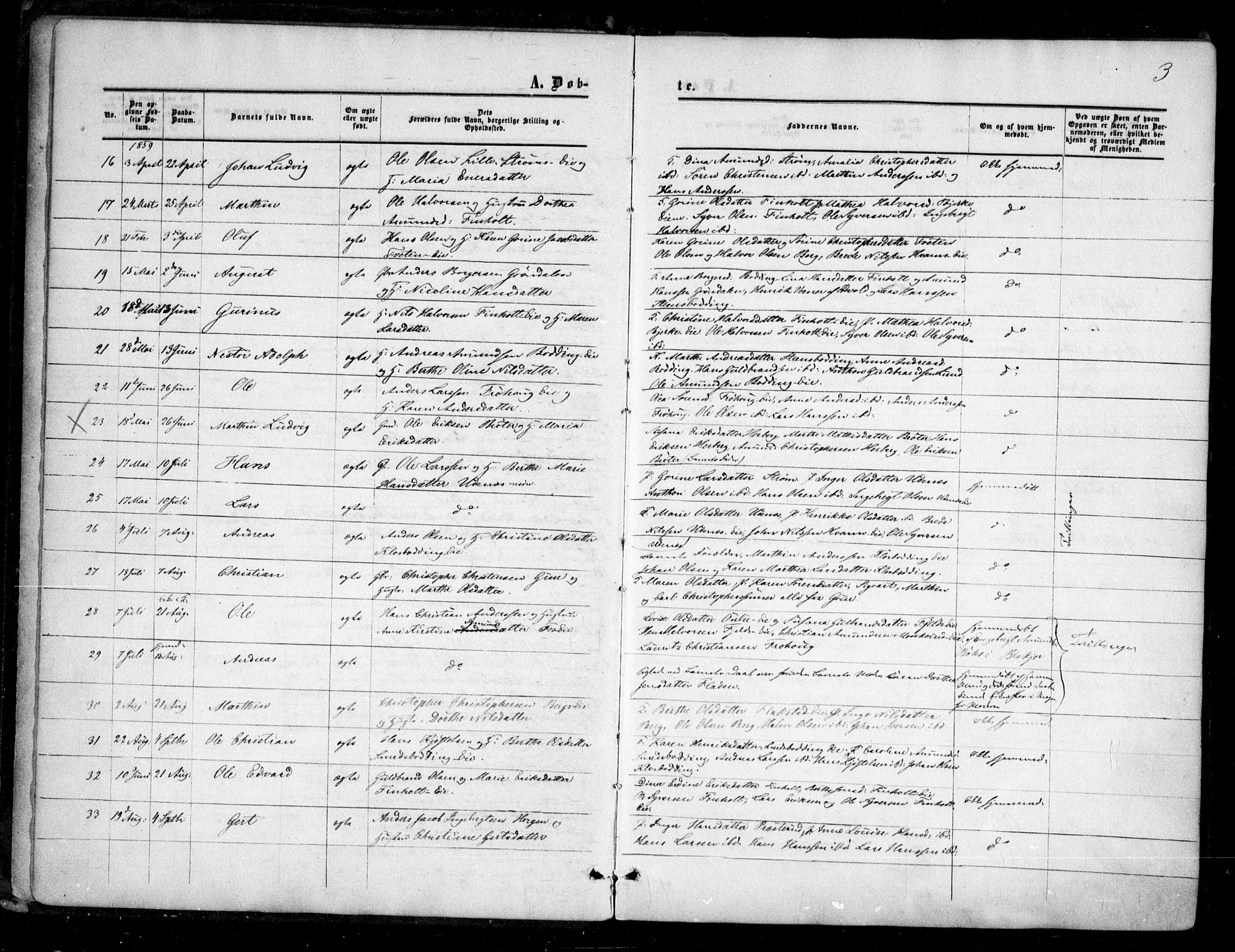 Nes prestekontor Kirkebøker, AV/SAO-A-10410/F/Fc/L0001: Ministerialbok nr. III 1, 1859-1882, s. 3