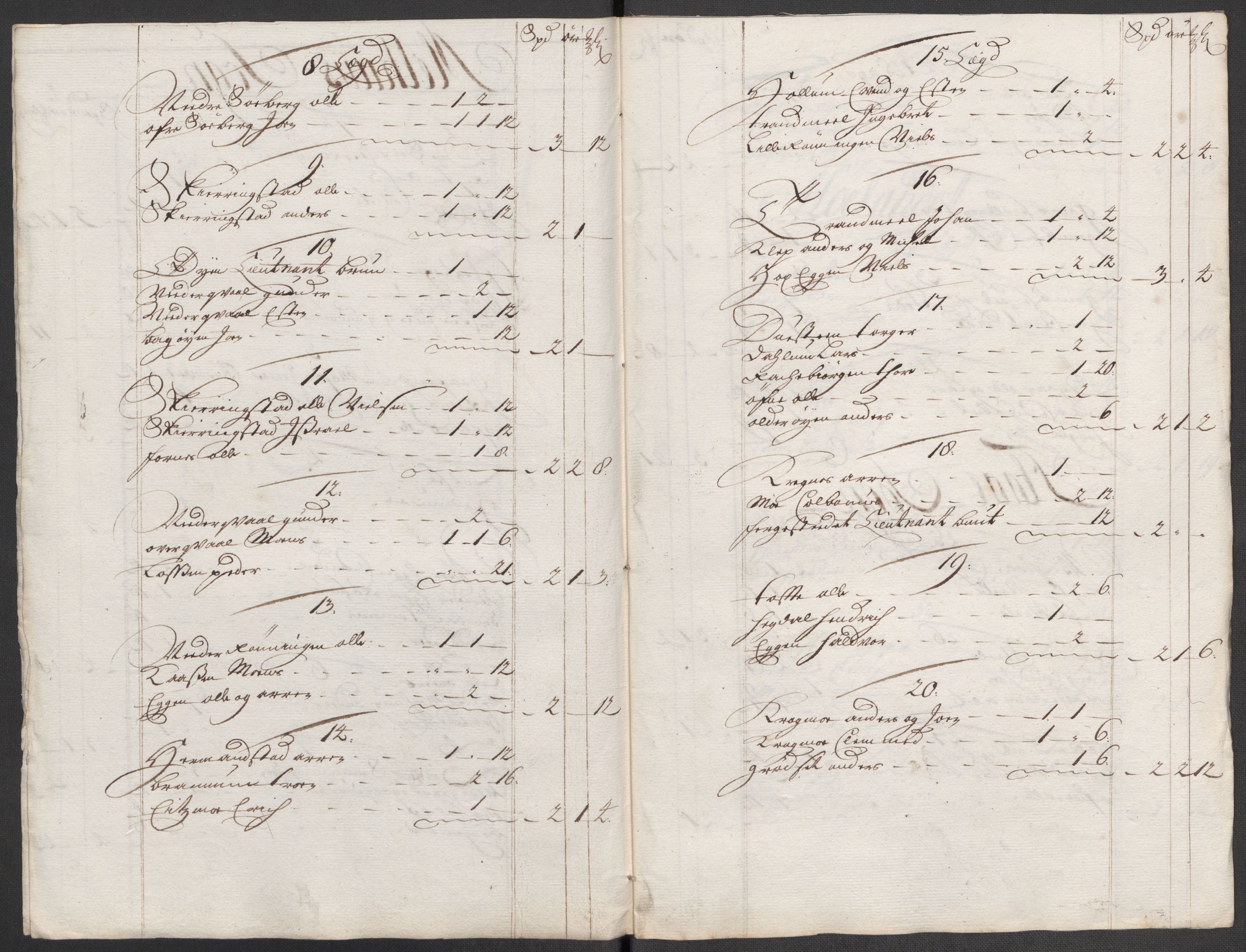 Rentekammeret inntil 1814, Reviderte regnskaper, Fogderegnskap, RA/EA-4092/R60/L3965: Fogderegnskap Orkdal og Gauldal, 1714, s. 274