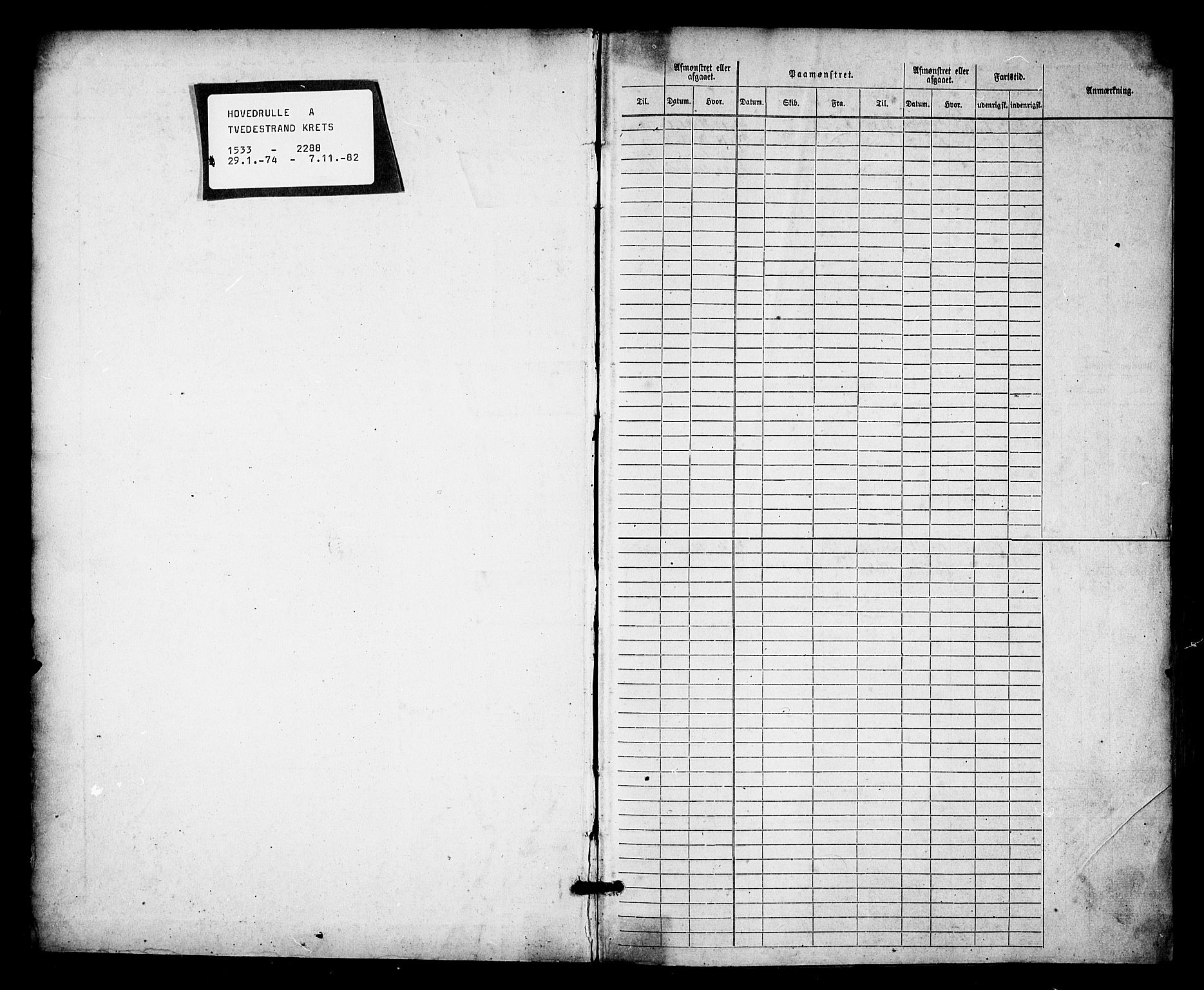 Tvedestrand mønstringskrets, AV/SAK-2031-0011/F/Fb/L0017: Hovedrulle nr 1533-2288, U-33, 1874-1882, s. 1