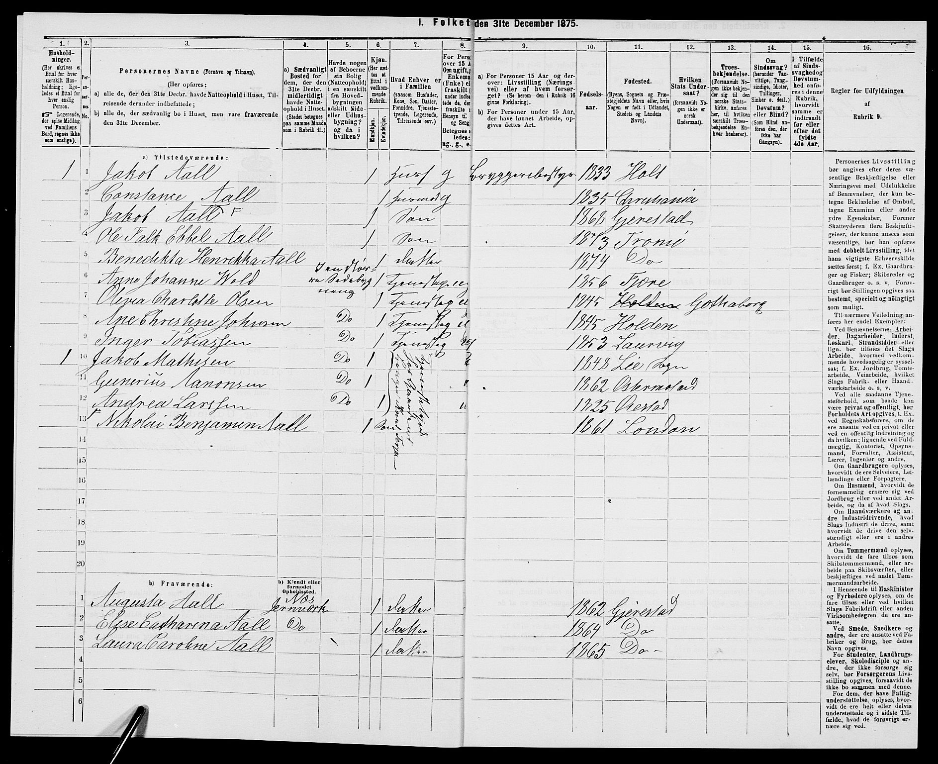 SAK, Folketelling 1875 for 0918P Austre Moland prestegjeld, 1875, s. 216