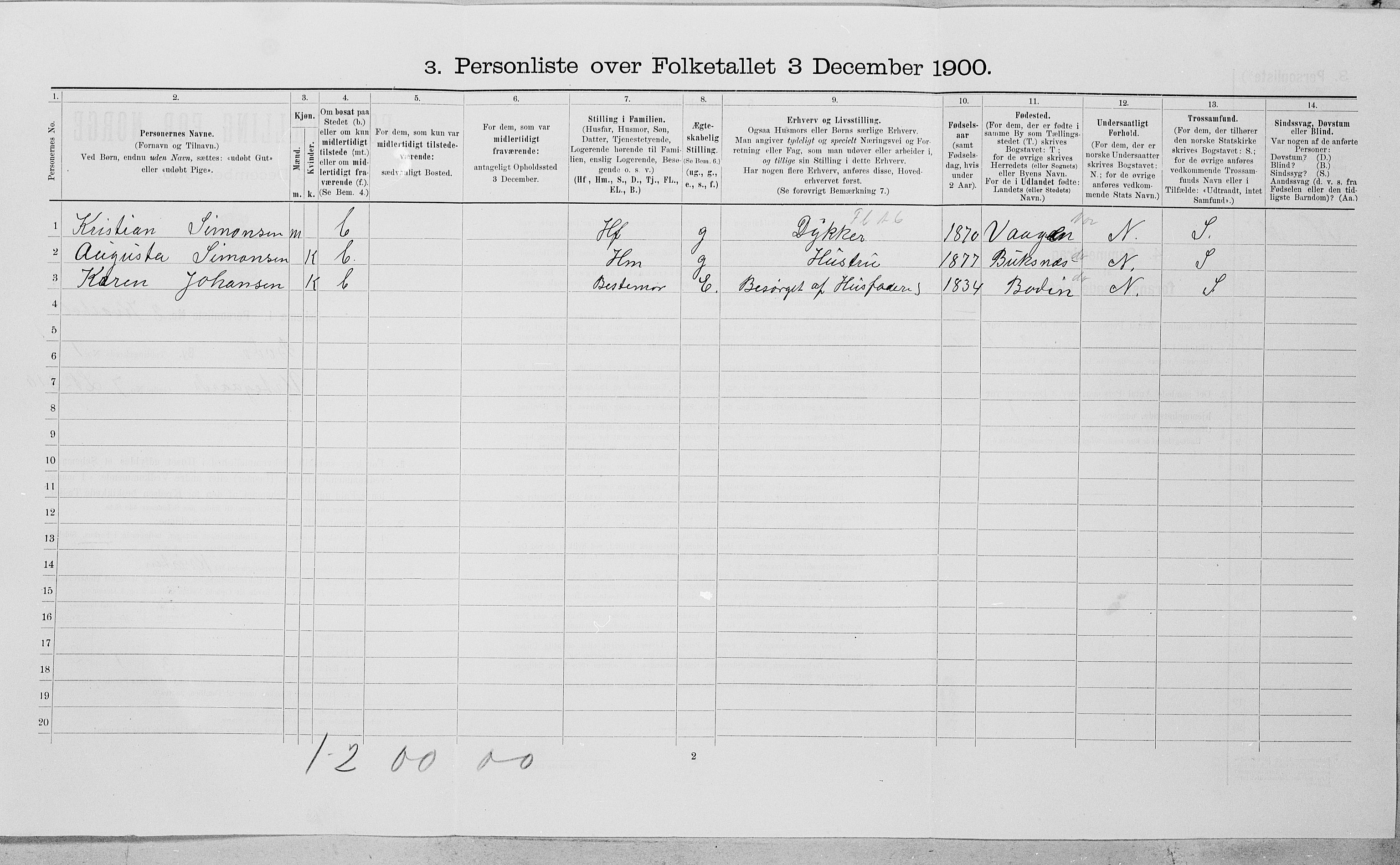 SAT, Folketelling 1900 for 1804 Bodø kjøpstad, 1900, s. 117