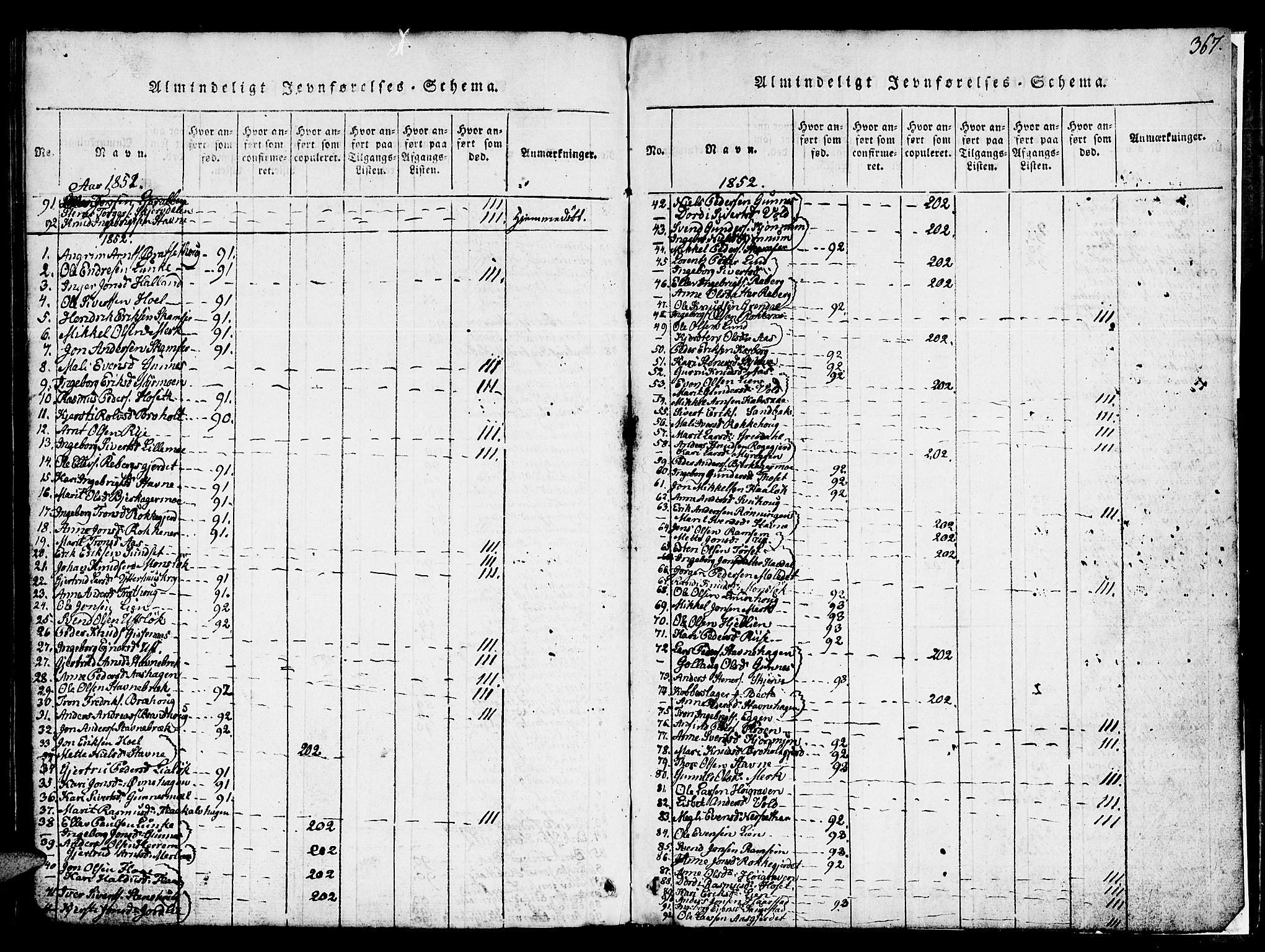 Ministerialprotokoller, klokkerbøker og fødselsregistre - Sør-Trøndelag, SAT/A-1456/674/L0874: Klokkerbok nr. 674C01, 1816-1860, s. 367