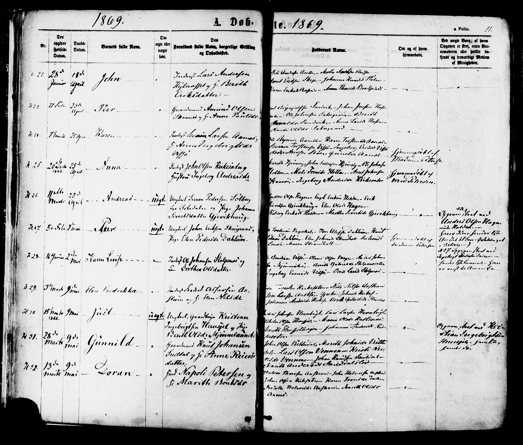 Ministerialprotokoller, klokkerbøker og fødselsregistre - Sør-Trøndelag, SAT/A-1456/630/L0495: Ministerialbok nr. 630A08, 1868-1878, s. 11