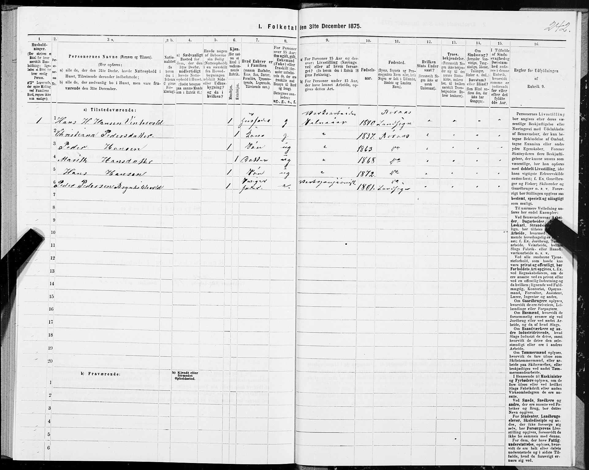 SAT, Folketelling 1875 for 1640P Røros prestegjeld, 1875, s. 2242