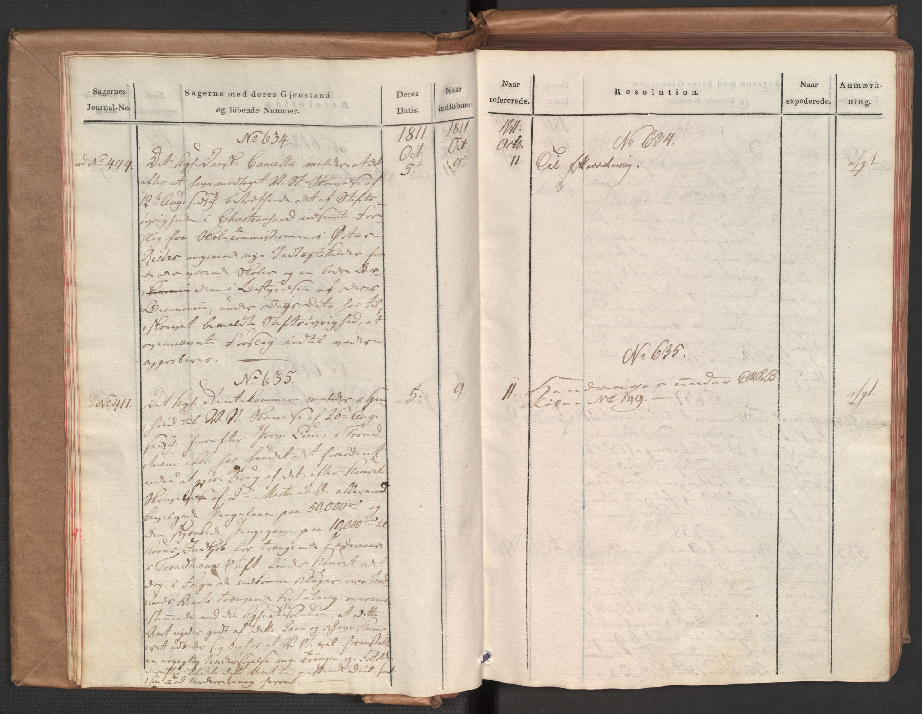 Stattholderembetet 1810-1814, 1. kontor (Kontor A), AV/RA-EA-2872/Aa/L0002: Kollegial referatprotokoll,  j.nr. 565-994,  l.nr. 611-1128, 1811-1812, s. 15