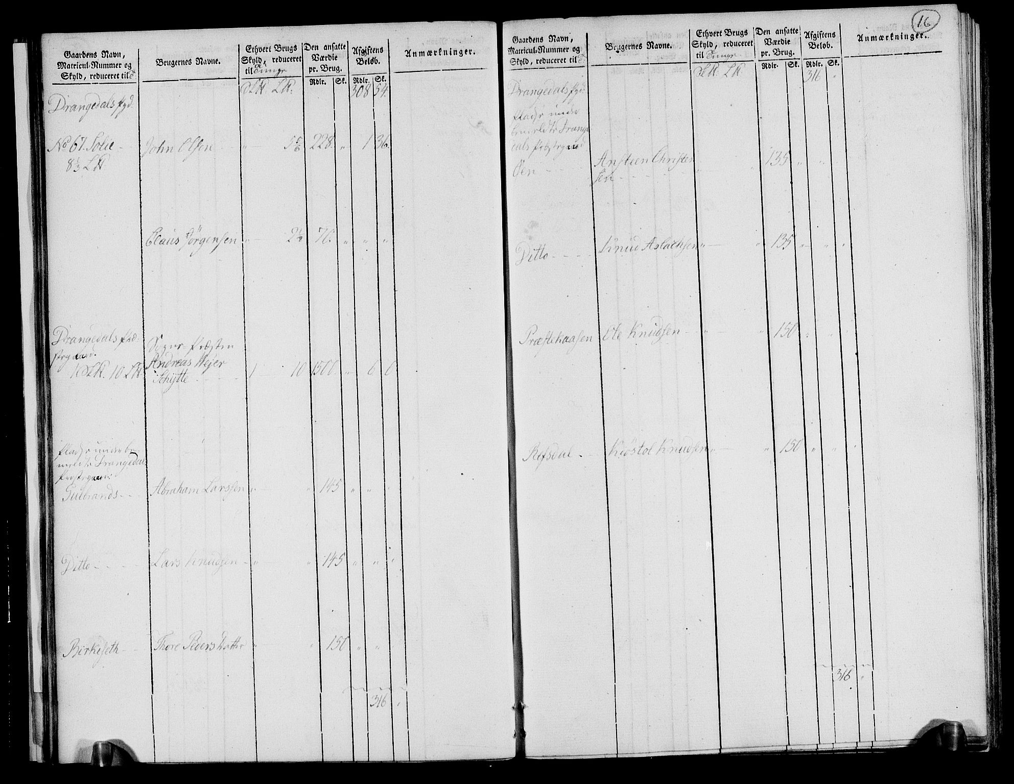 Rentekammeret inntil 1814, Realistisk ordnet avdeling, AV/RA-EA-4070/N/Ne/Nea/L0072: Nedre Telemarken og Bamble fogderi. Oppebørselsregister, 1803, s. 16