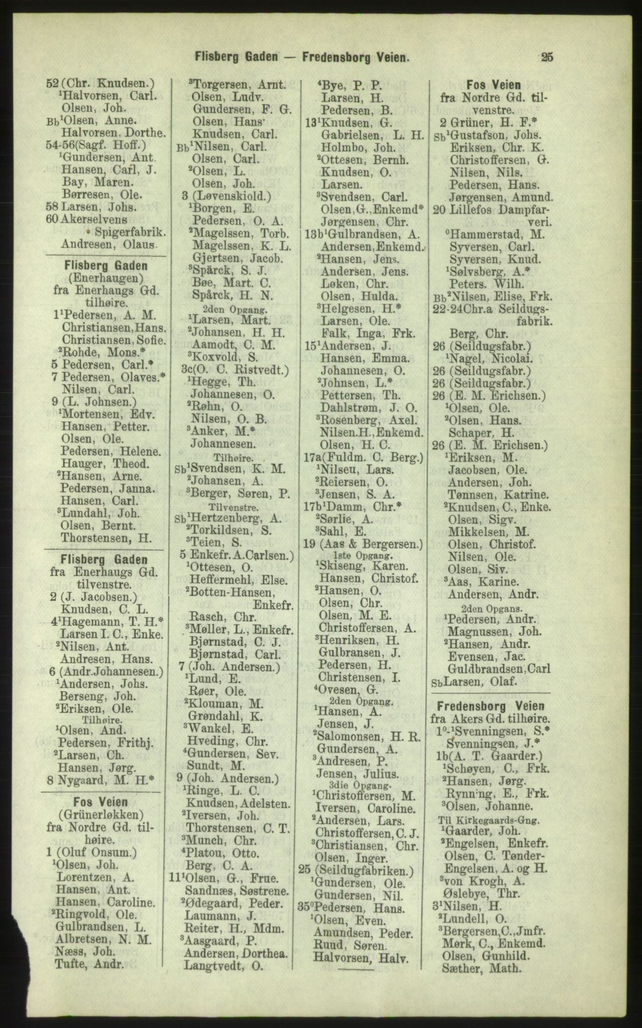 Kristiania/Oslo adressebok, PUBL/-, 1884, s. 25