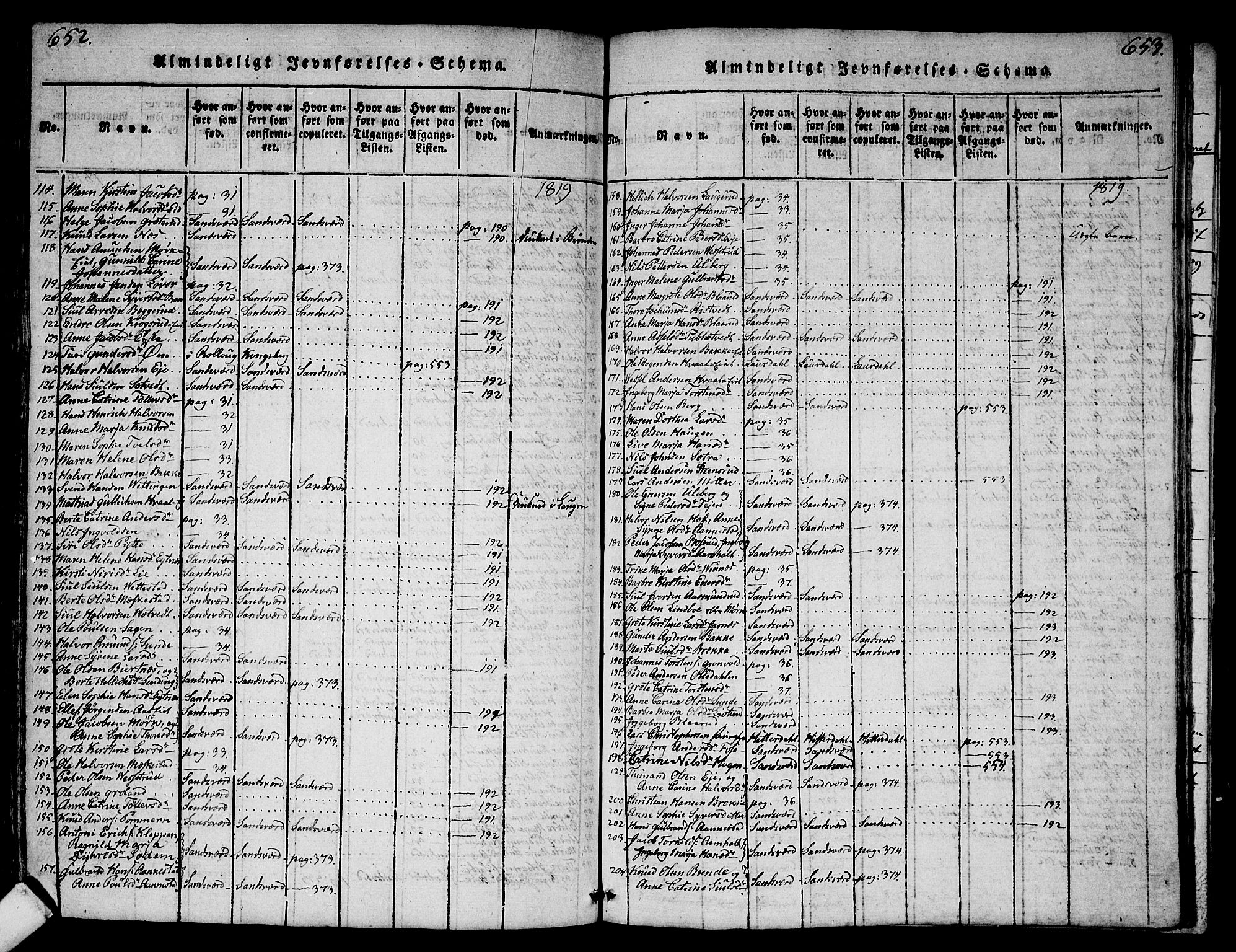 Sandsvær kirkebøker, AV/SAKO-A-244/G/Ga/L0003: Klokkerbok nr. I 3, 1817-1839, s. 652-653