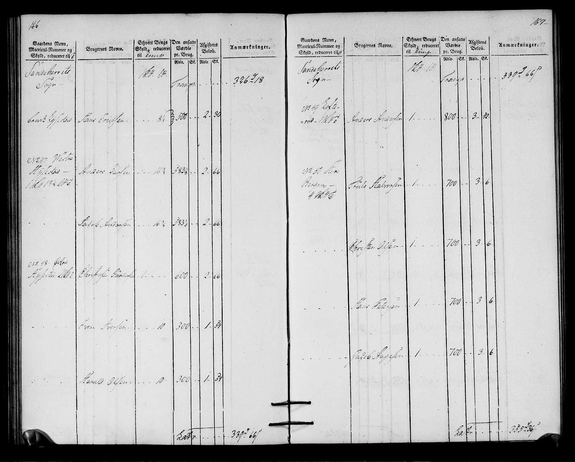 Rentekammeret inntil 1814, Realistisk ordnet avdeling, AV/RA-EA-4070/N/Ne/Nea/L0179: Larvik grevskap. Oppebørselsregister, 1803, s. 86