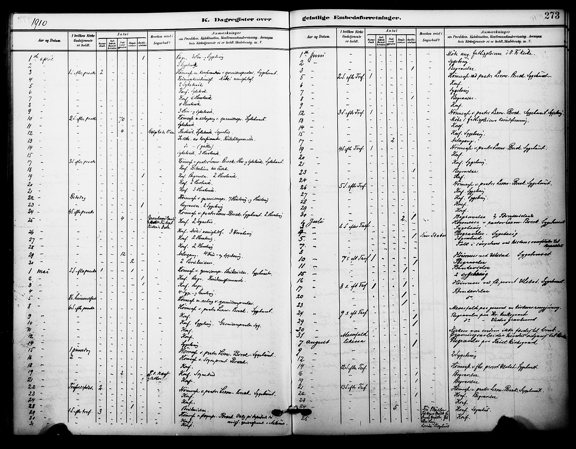 Garnisonsmenigheten Kirkebøker, SAO/A-10846/F/Fa/L0014: Ministerialbok nr. 14, 1905-1914, s. 273