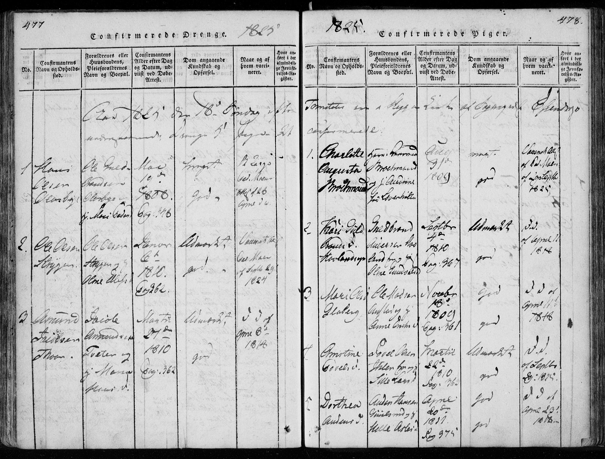 Modum kirkebøker, AV/SAKO-A-234/F/Fa/L0005: Ministerialbok nr. 5, 1824-1841, s. 477-478